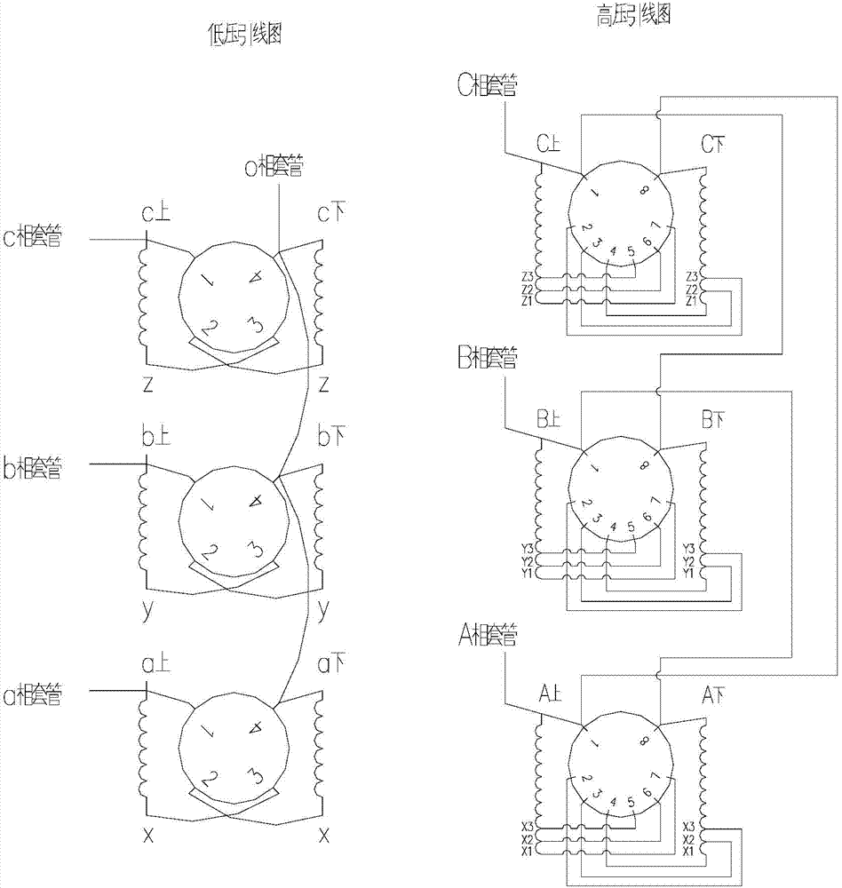 Novel capacity regulating transformer