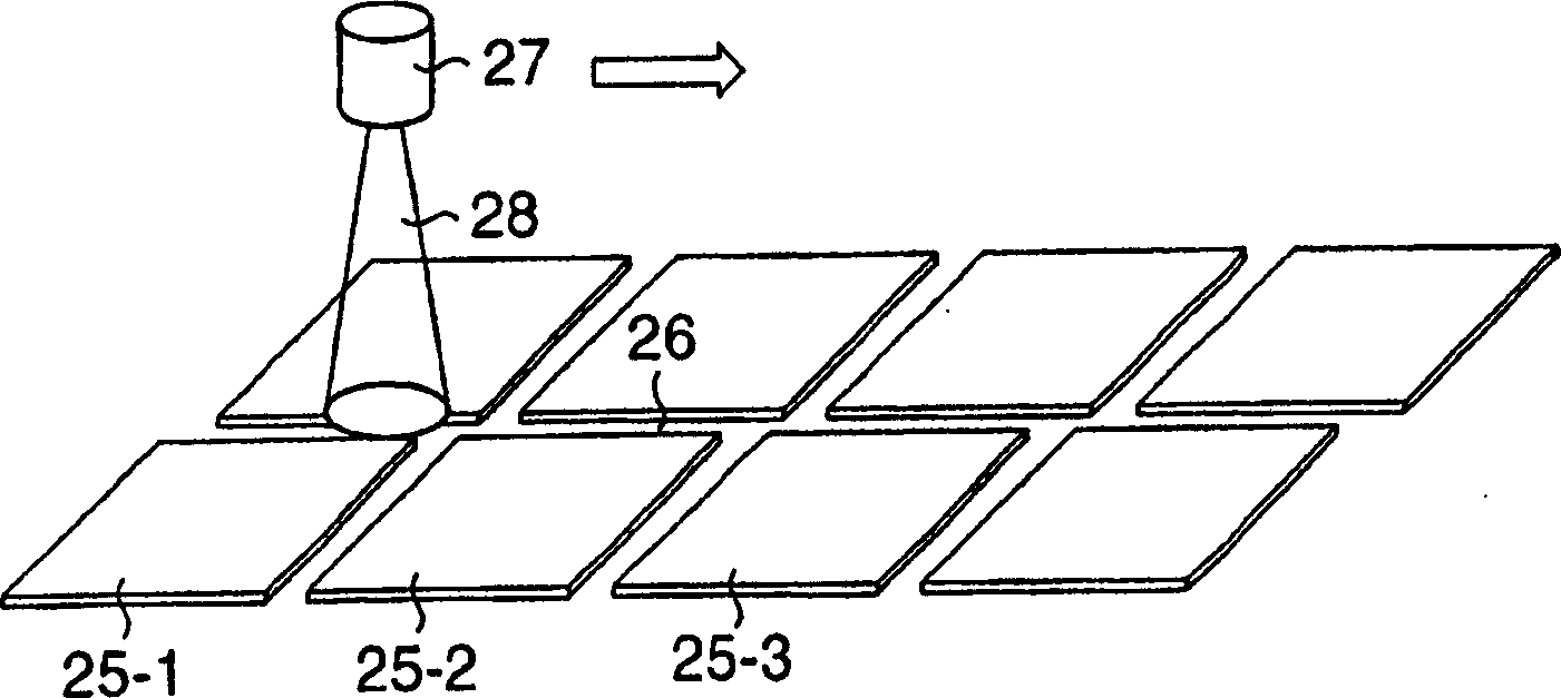Method and equipment for manufacturing semiconductor devices