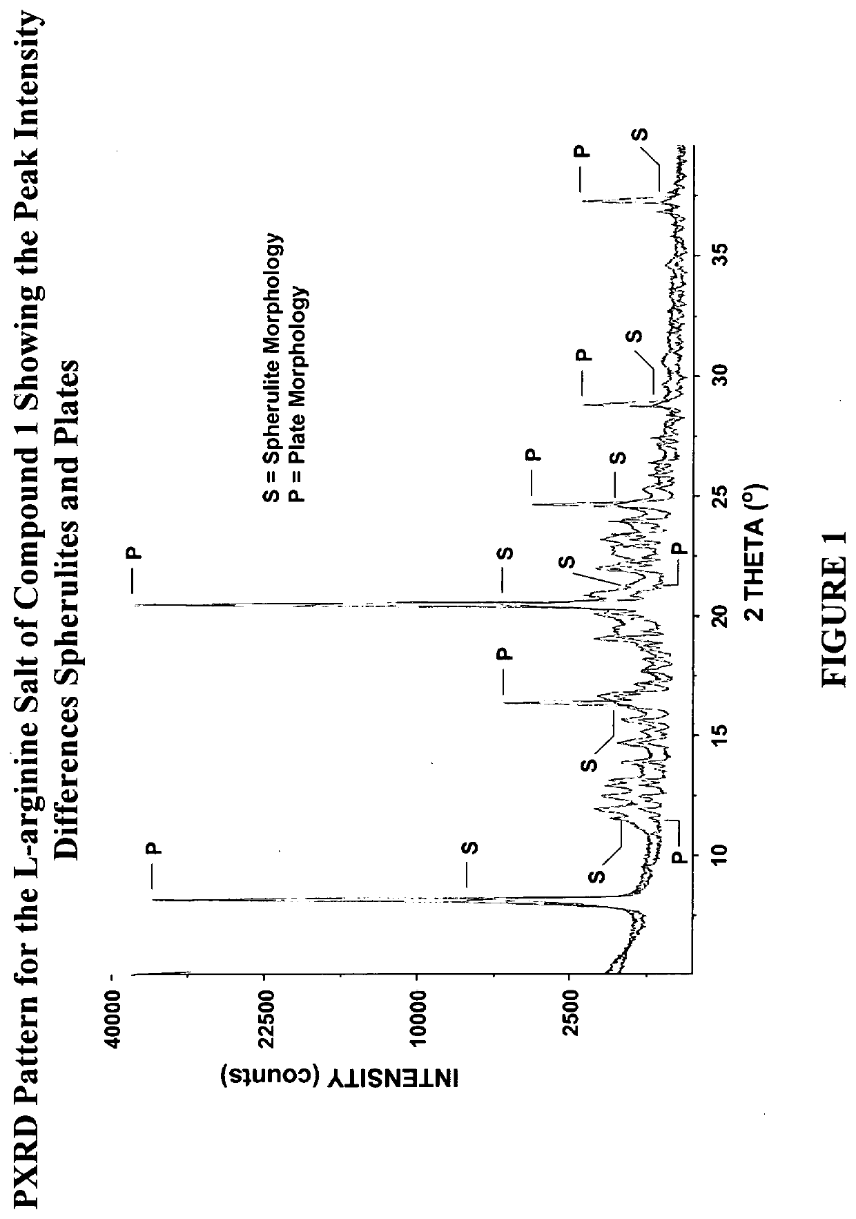 Compounds and methods for treatment of primary biliary cholangitis