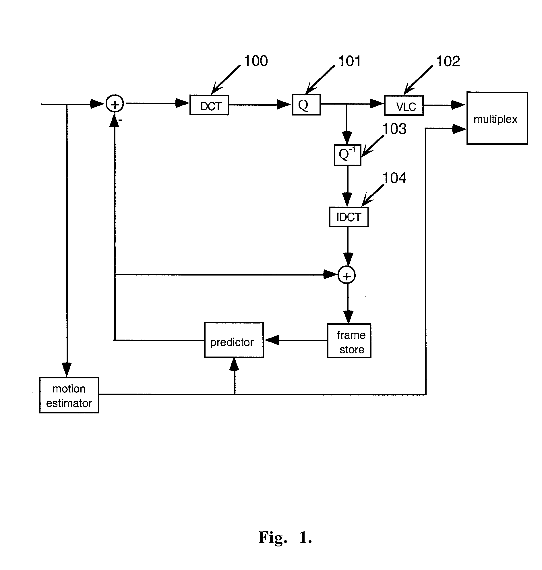Methods and systems for efficient video compression by recording various state signals of video cameras