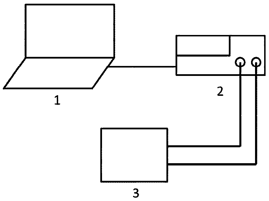 A method for detecting the degree of zn diffusion in the window region of a diffused zn semiconductor laser and its realization device