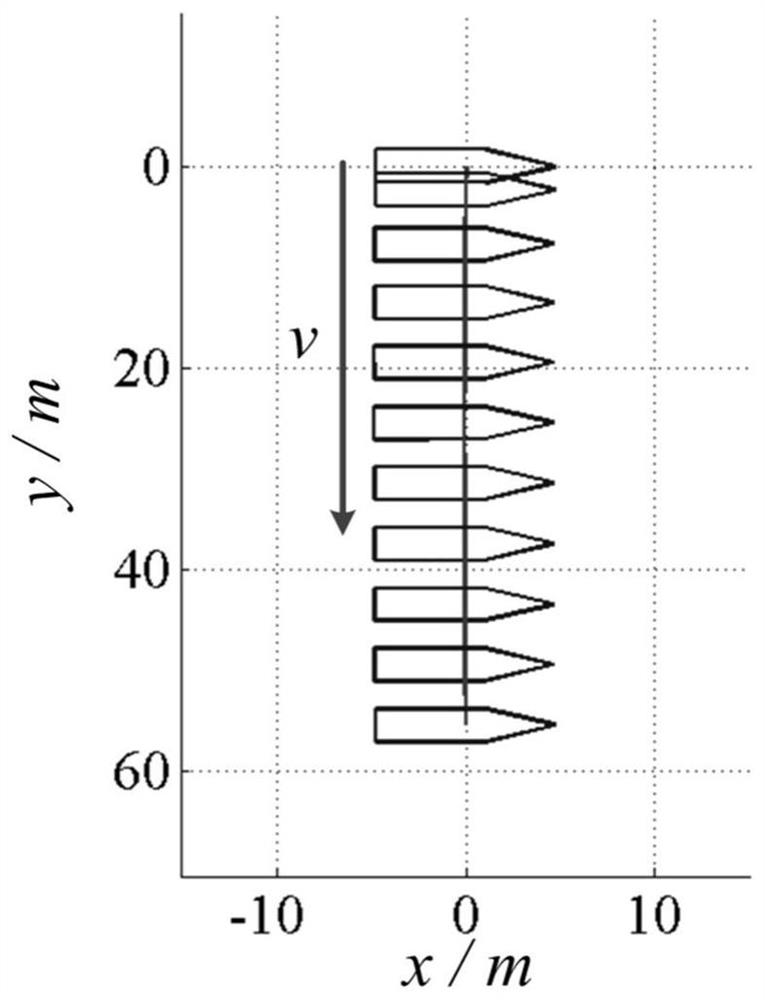 Dynamic thrust distribution method for double-pump water-jet propulsion unmanned ship