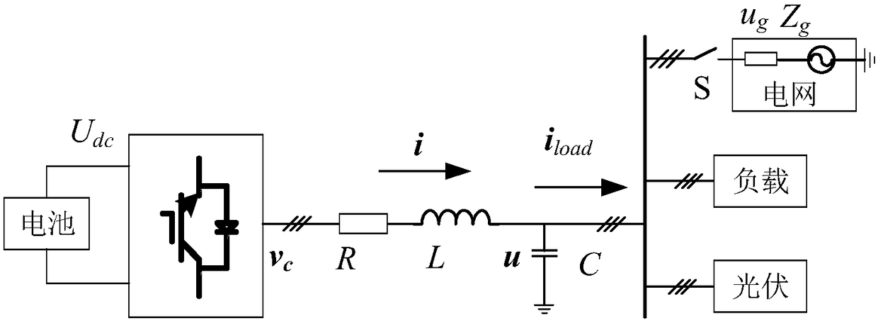 A Complex Variable Based Control Algorithm for Energy Storage Inverter and Off-grid Seamless Switching