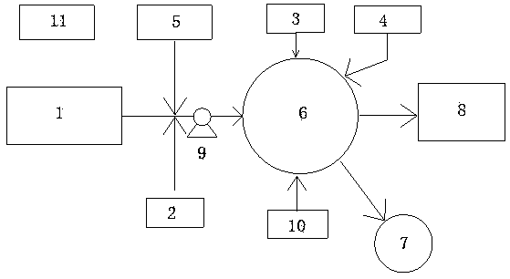 Treatment facility of landfill leachate and treatment method thereof