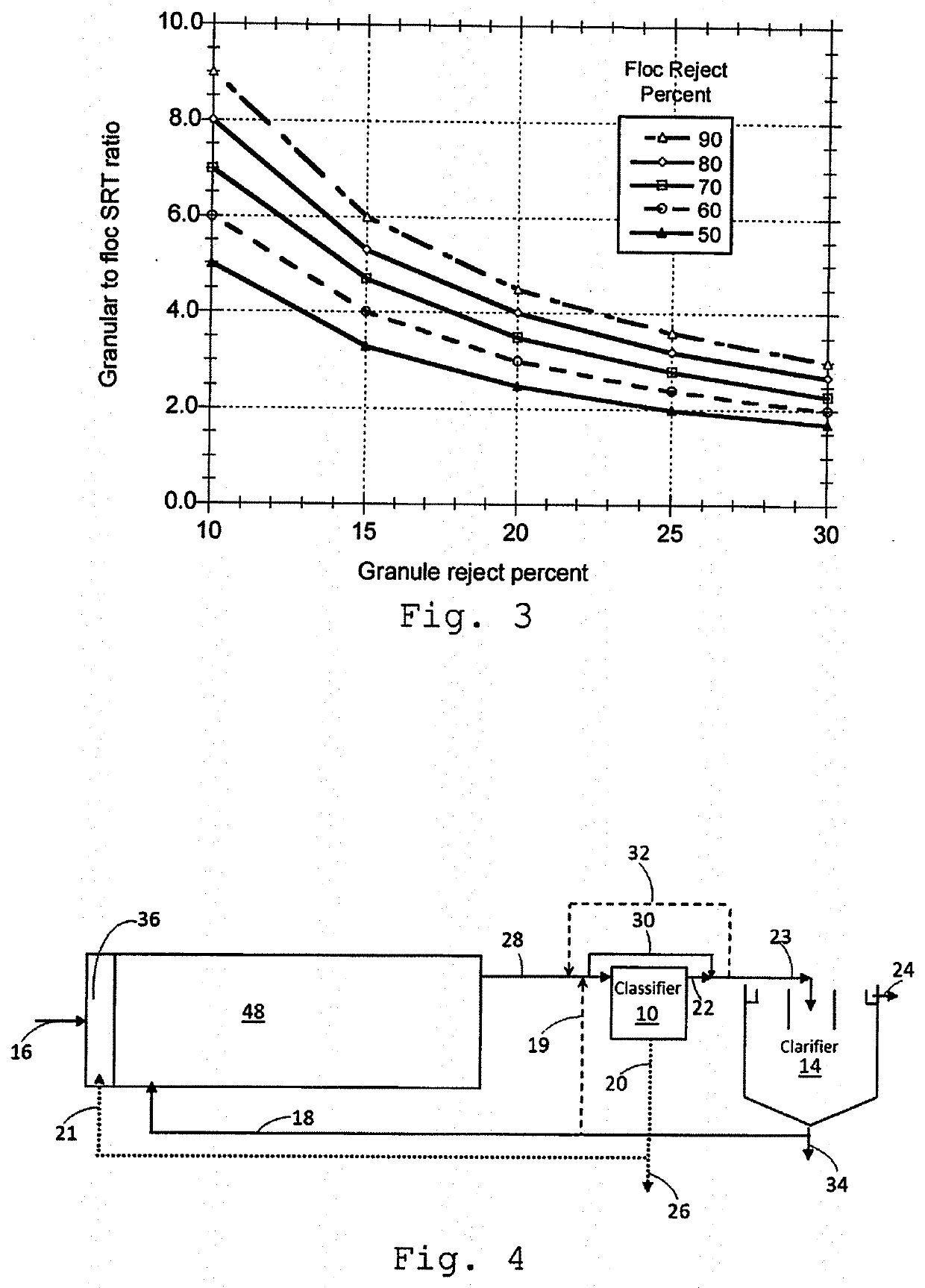 Biomass selection and control for continuous flow granular/flocculent activated sludge processes