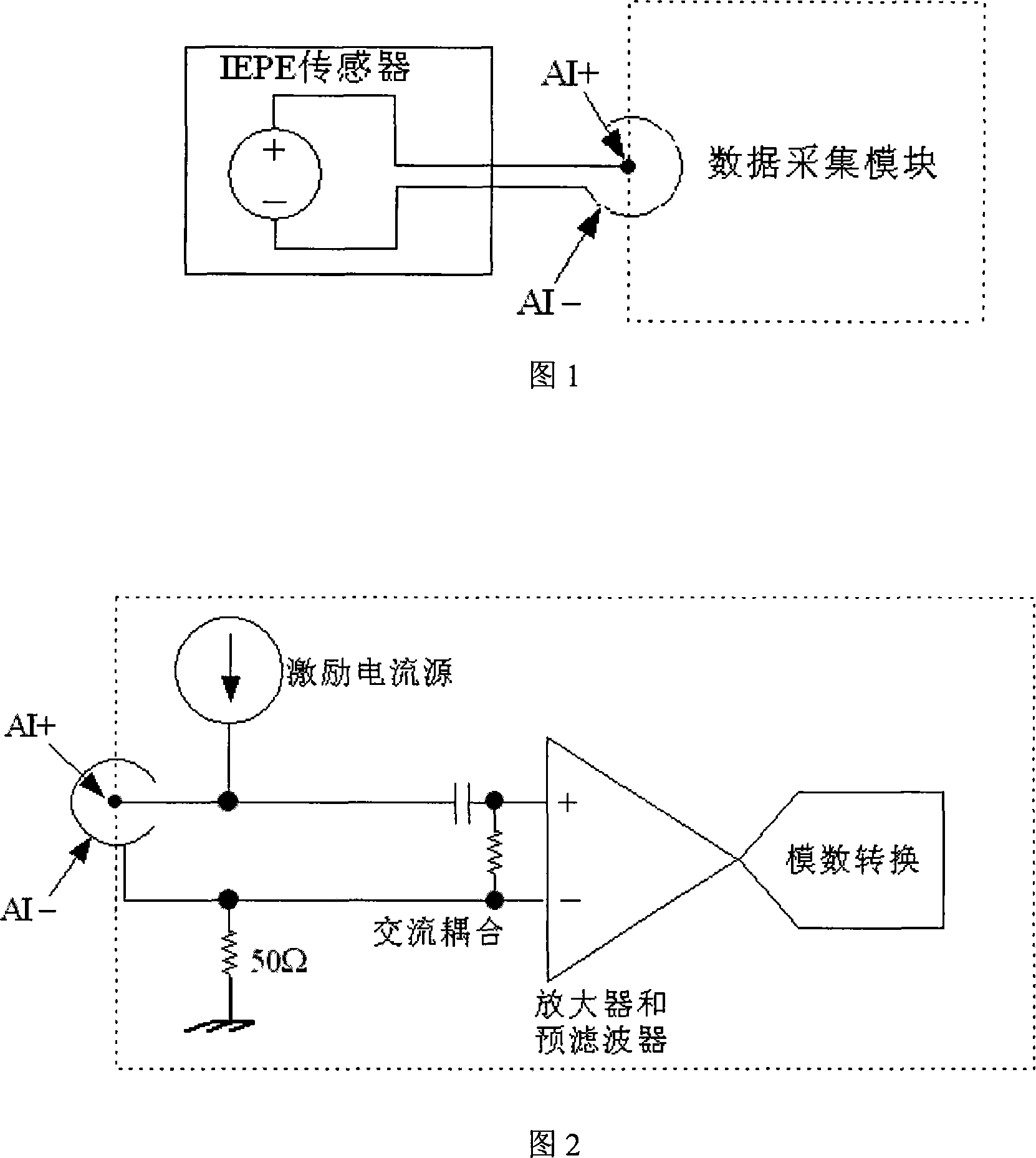 Multi-channel noise and libration testing method and tester