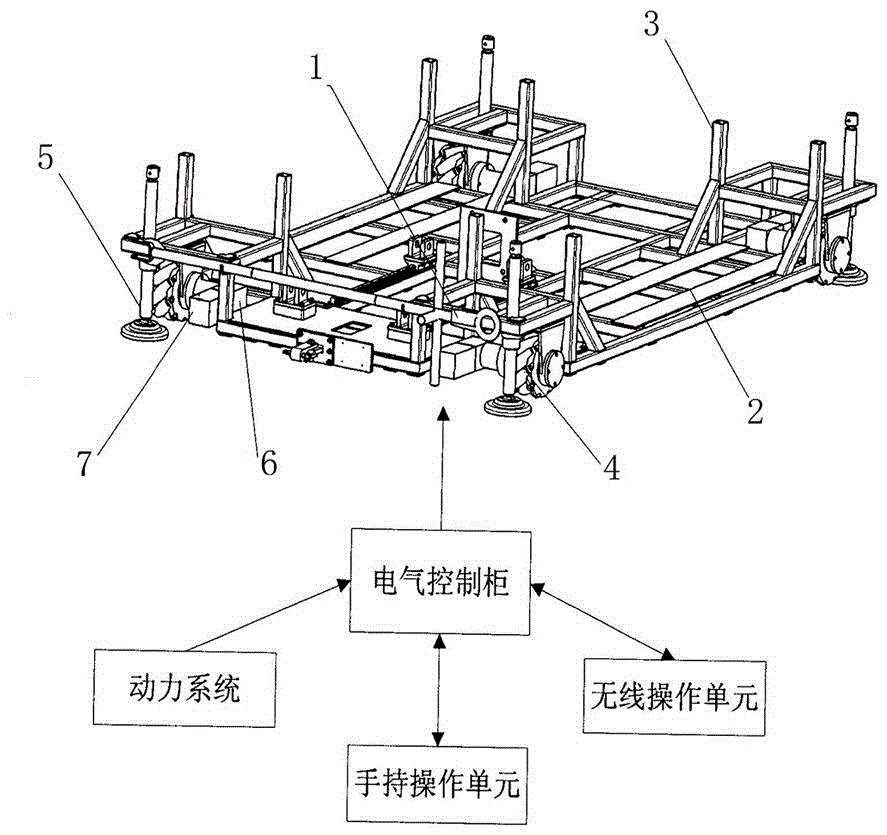 Adjusting device for chassis self-walking mechanism for aircraft engine installation and debugging method of adjusting device