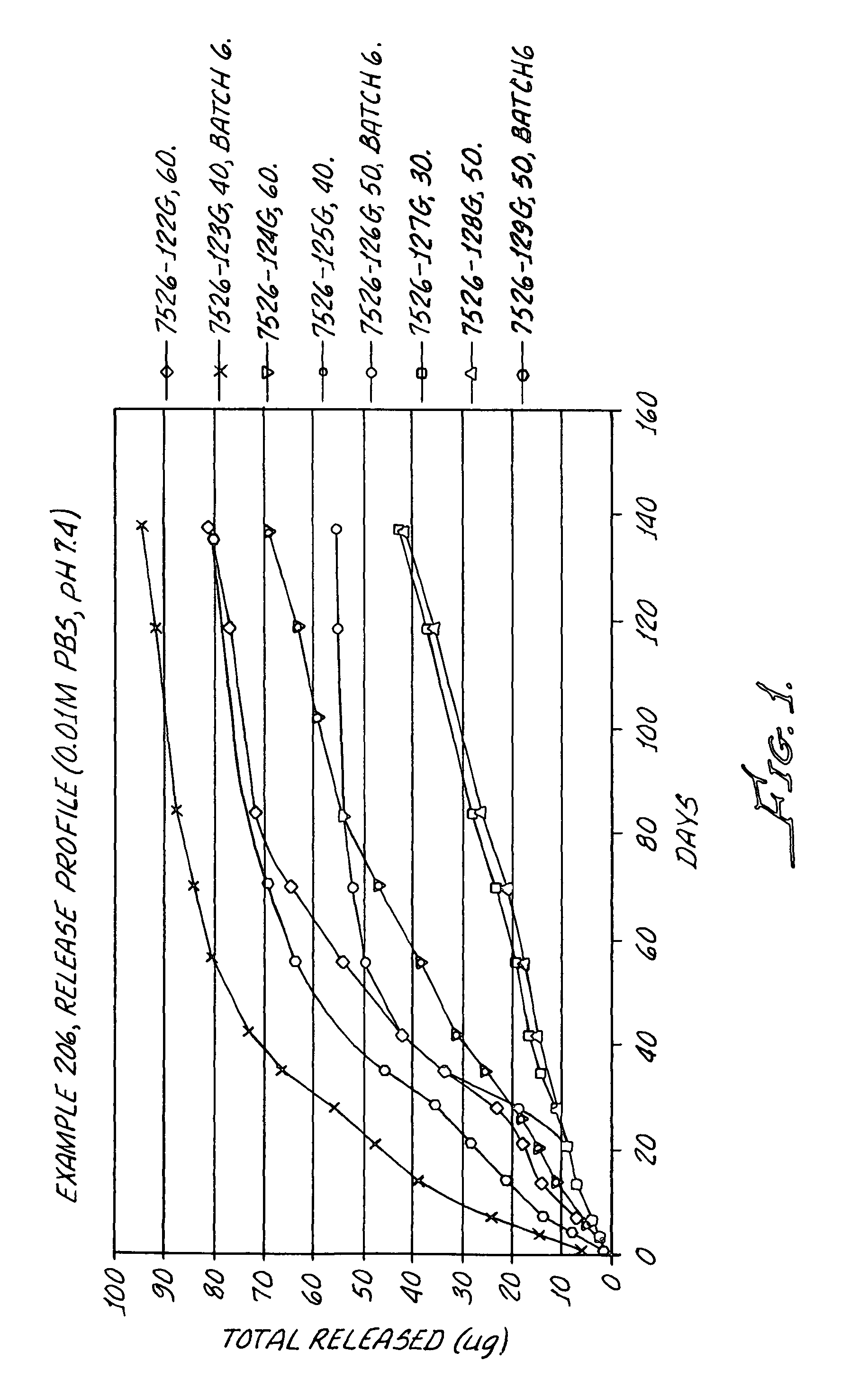 Kinase inhibitors