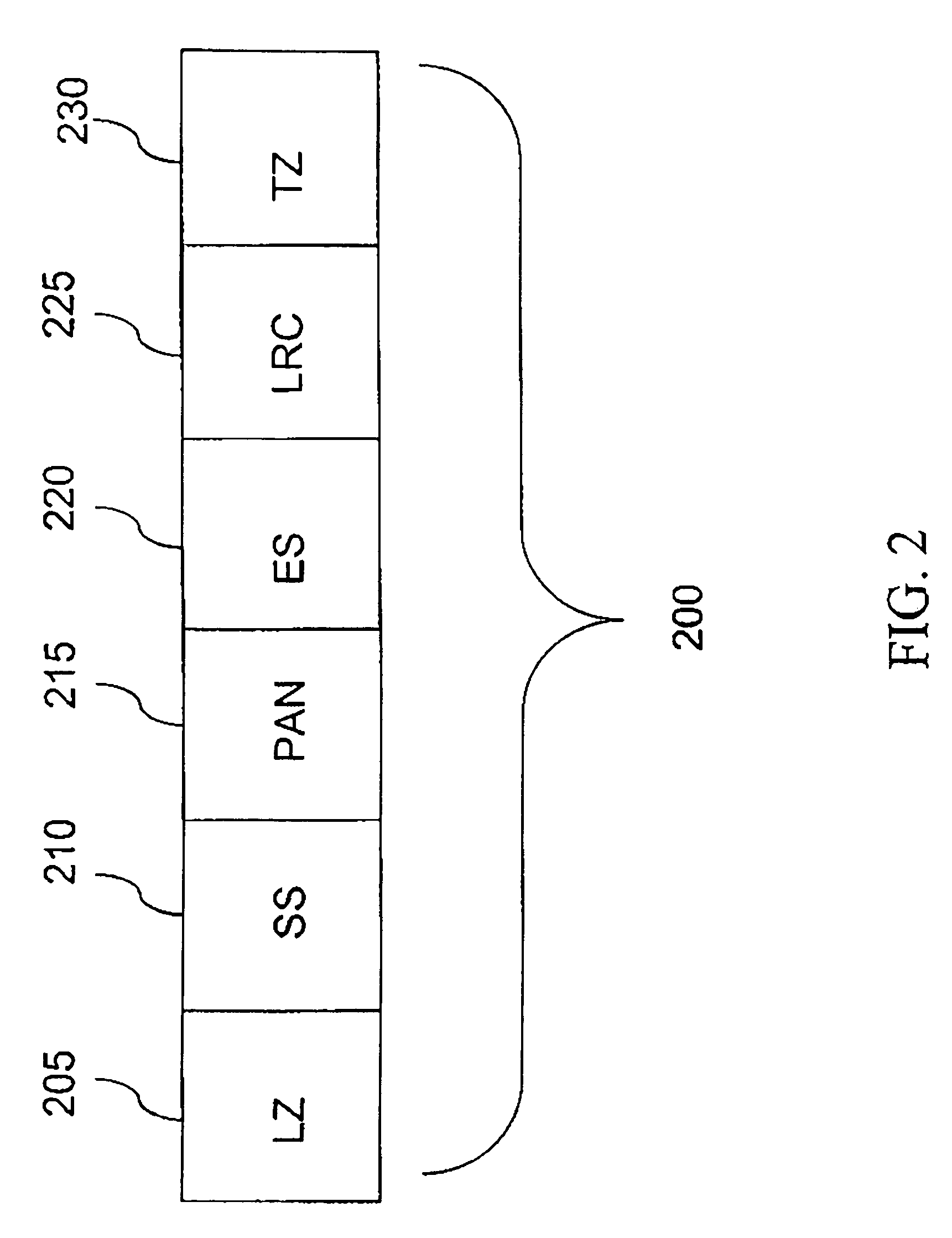 Method and apparatus for authenticating a magnetic fingerprint signal using a filter capable of isolating a remanent noise related signal component