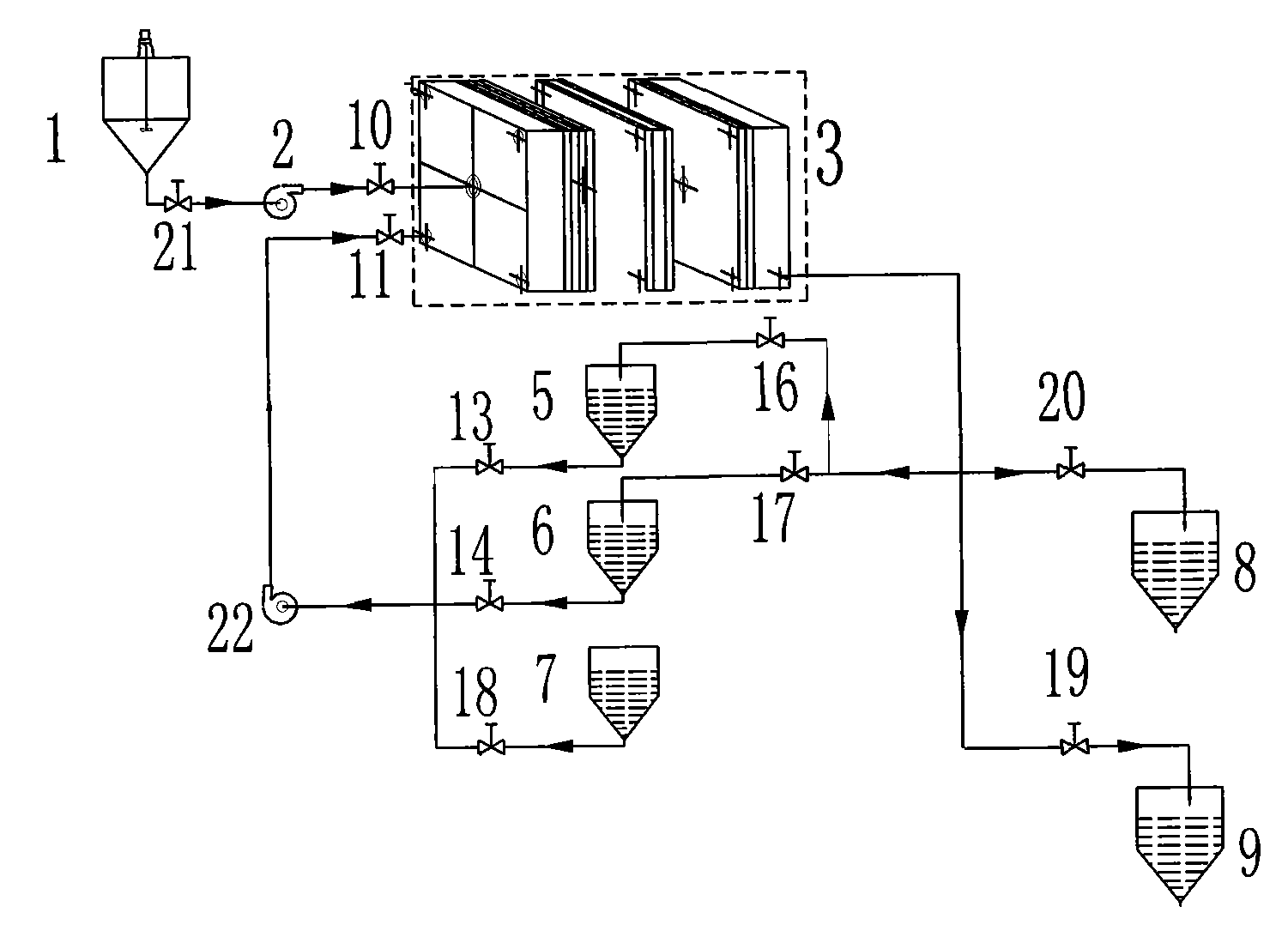 Multisection acid leaching, multistage countercurrent washing and filter pressing integrated system and method