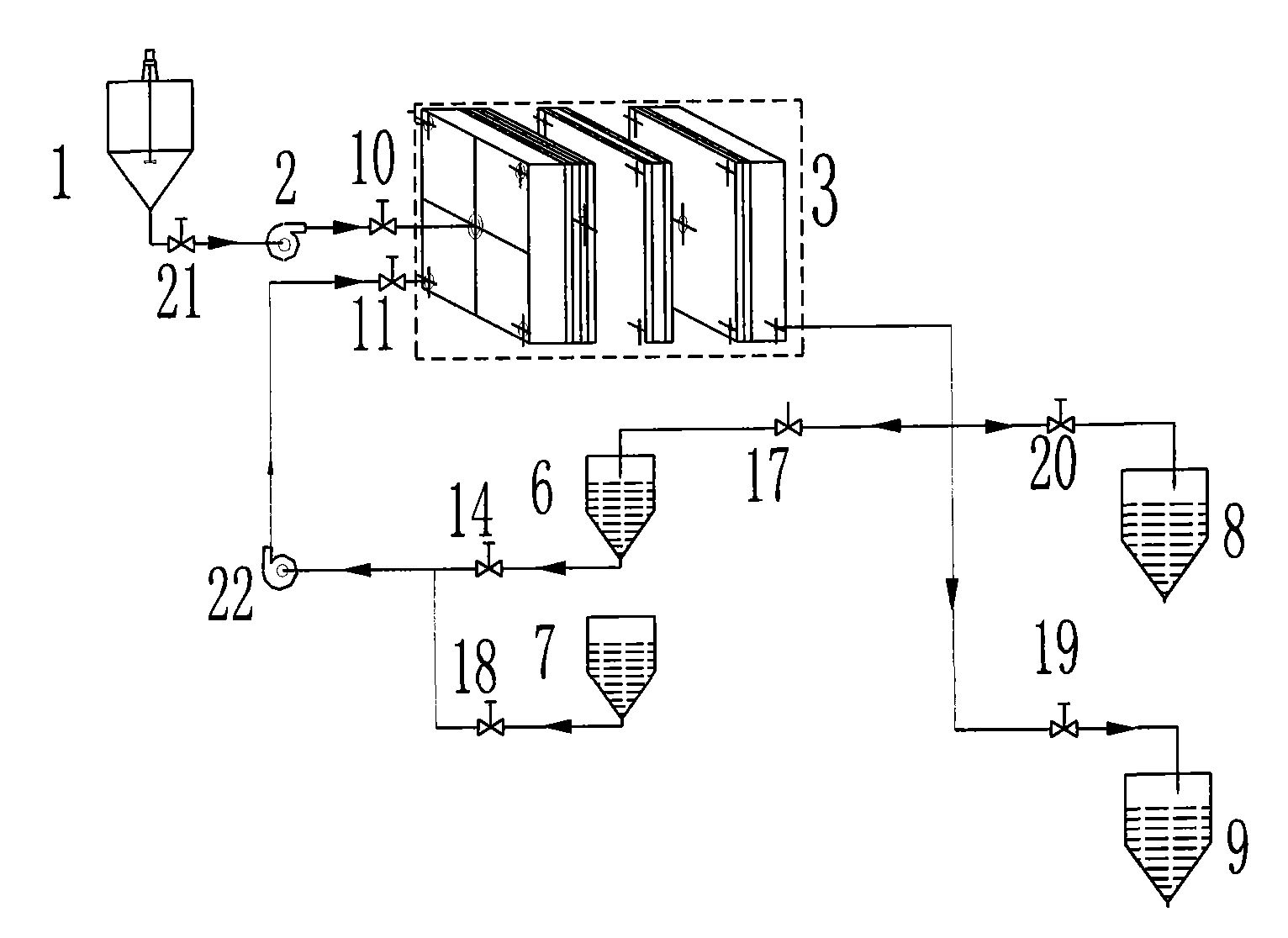 Multisection acid leaching, multistage countercurrent washing and filter pressing integrated system and method