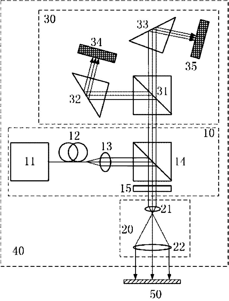 Method and device for high-accuracy and small-angle measurement