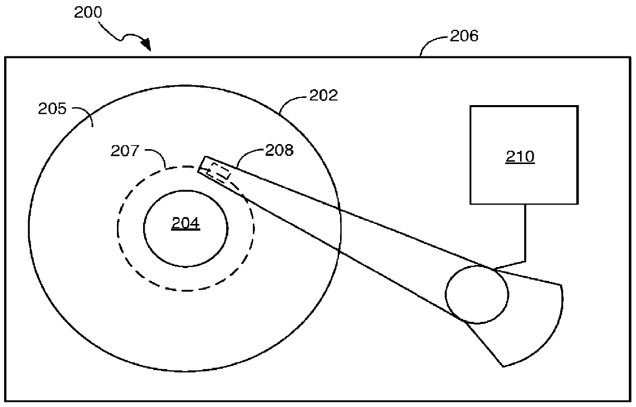 Enhanced nickel plating process