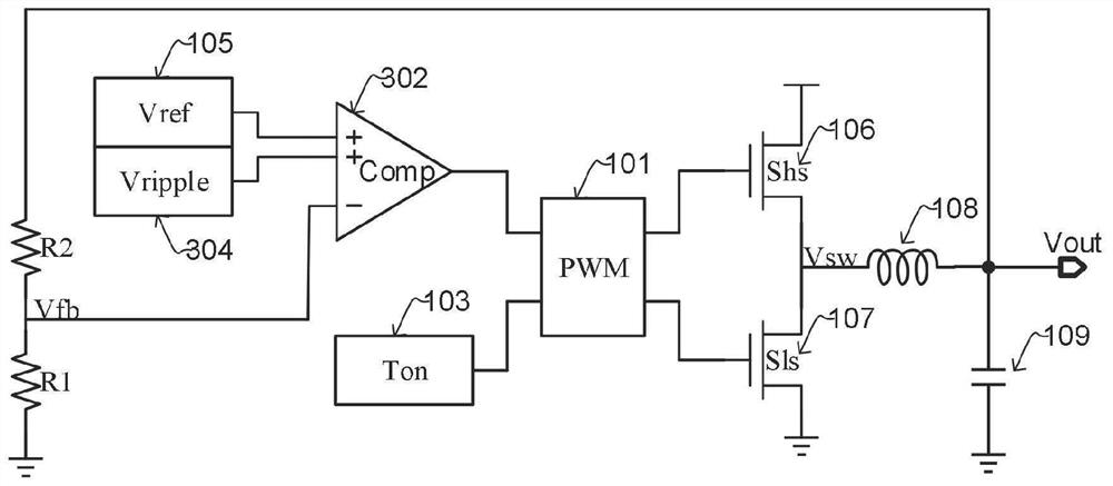 Oblique wave injection circuit immune to duty ratio and switching power supply error compensation method