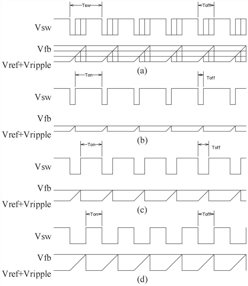 Oblique wave injection circuit immune to duty ratio and switching power supply error compensation method