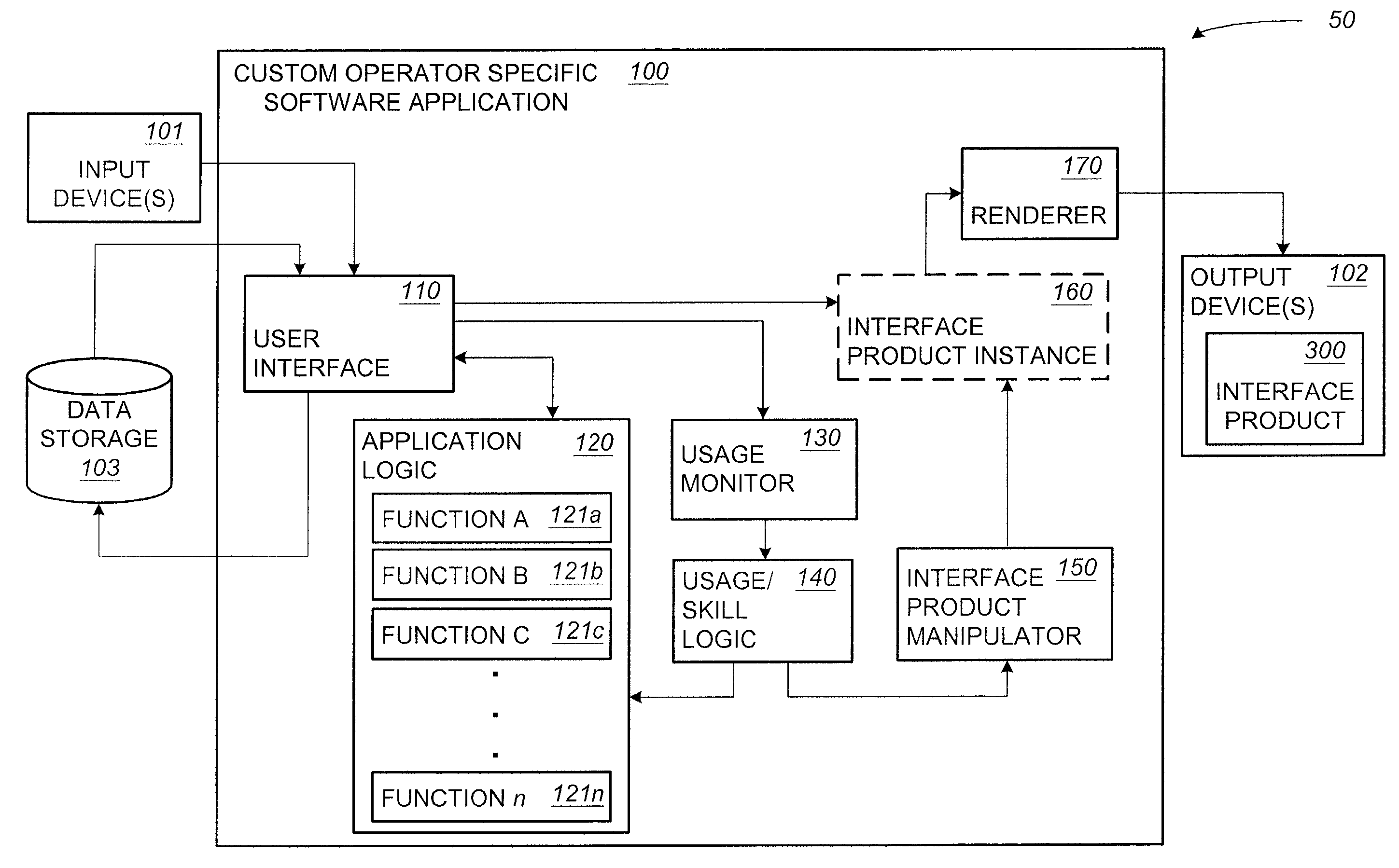 System and method for developing custom operator-specific software-applications