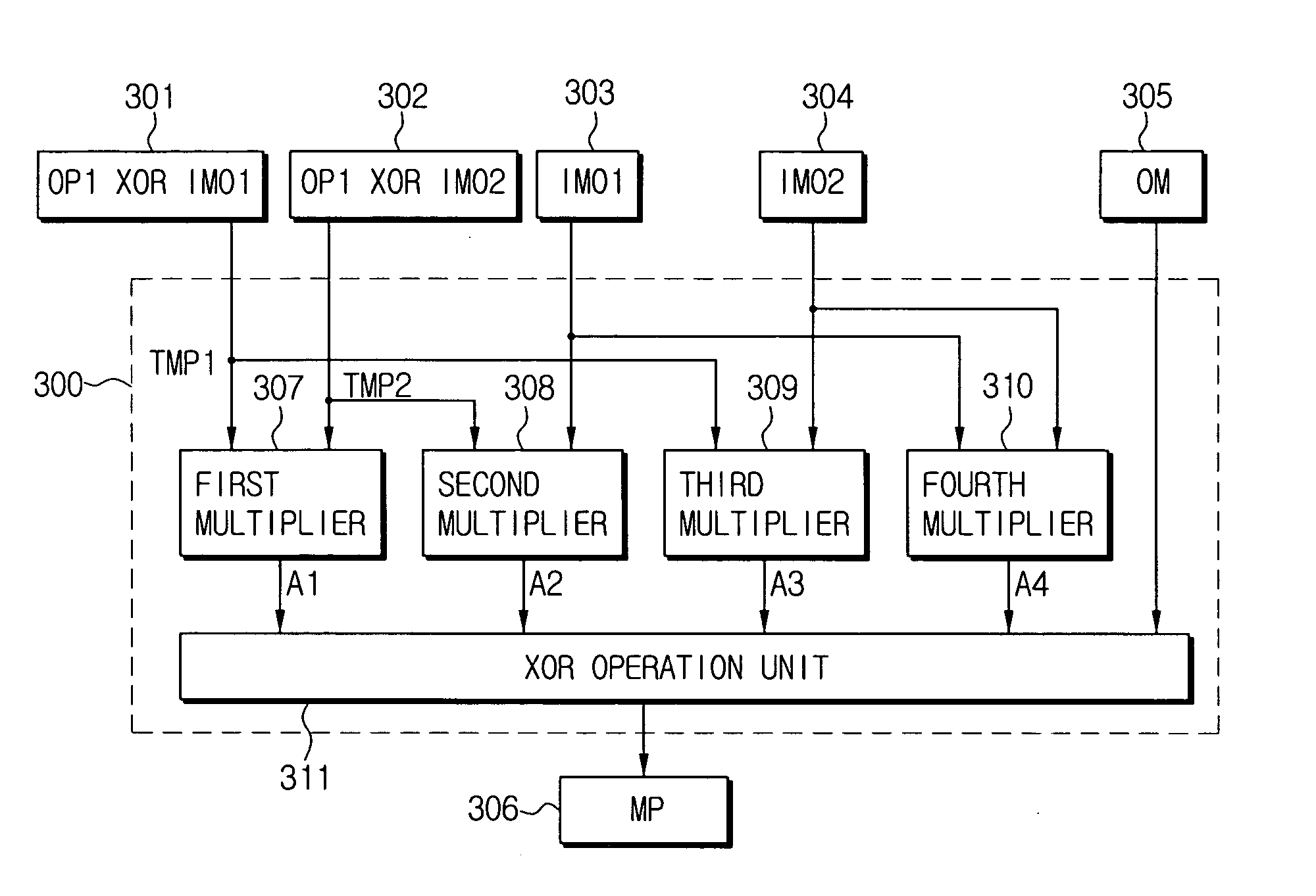 Method and apparatus for multiplication in Galois field, apparatus for inversion in Galois field and apparatus for AES byte substitution operation