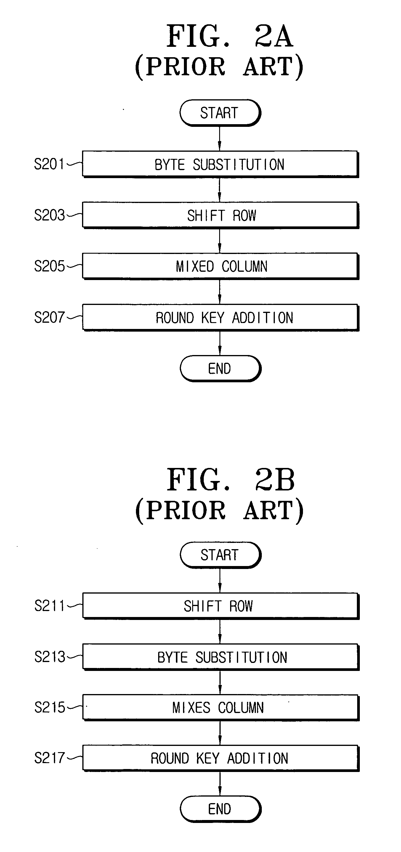 Method and apparatus for multiplication in Galois field, apparatus for inversion in Galois field and apparatus for AES byte substitution operation