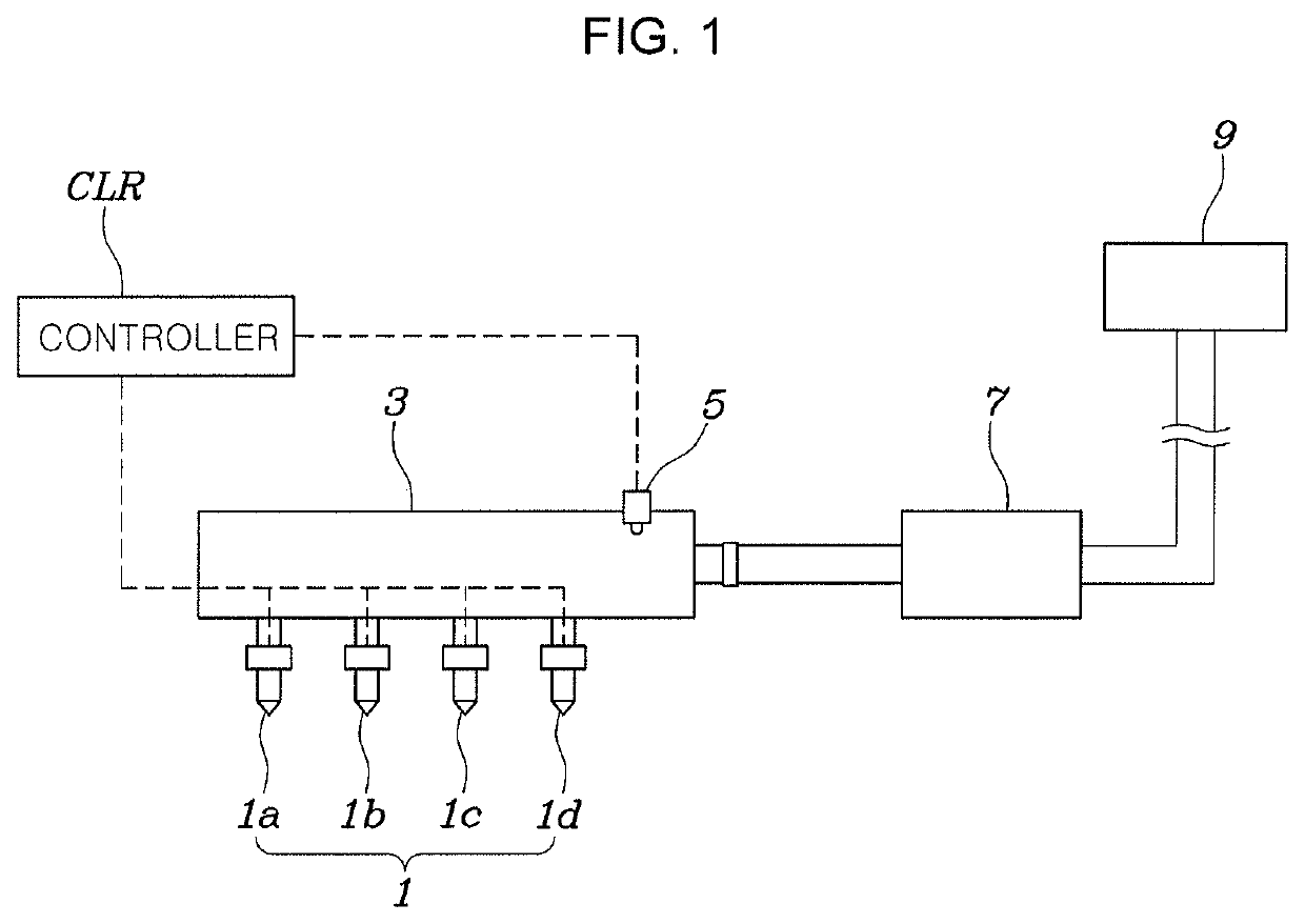 Method and system for correcting fuel injection amount