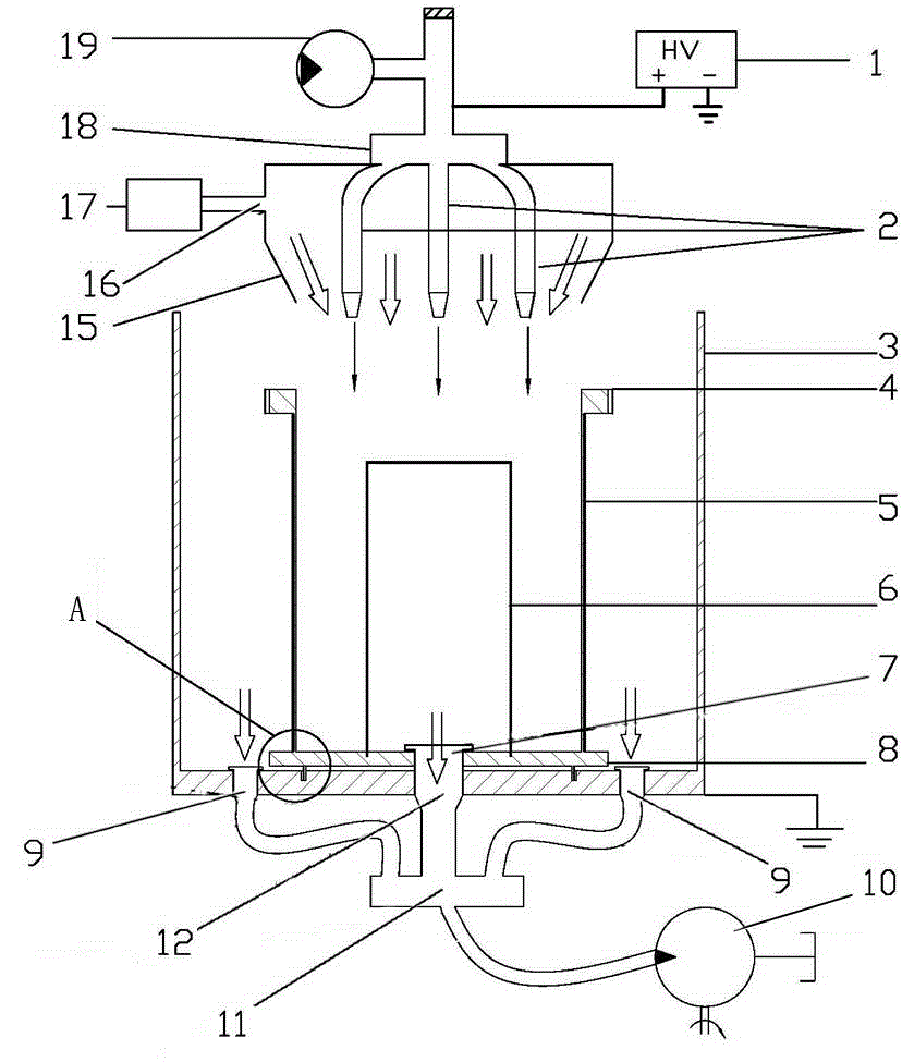 An electrospinning device