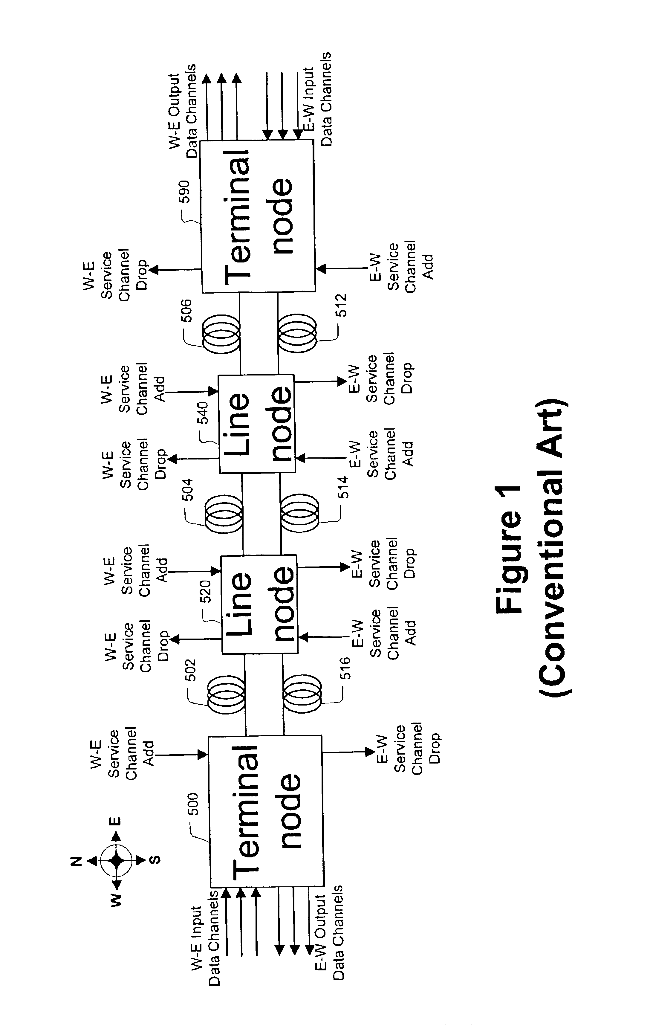 Optical supervisory channel apparatus and method for measuring optical properties