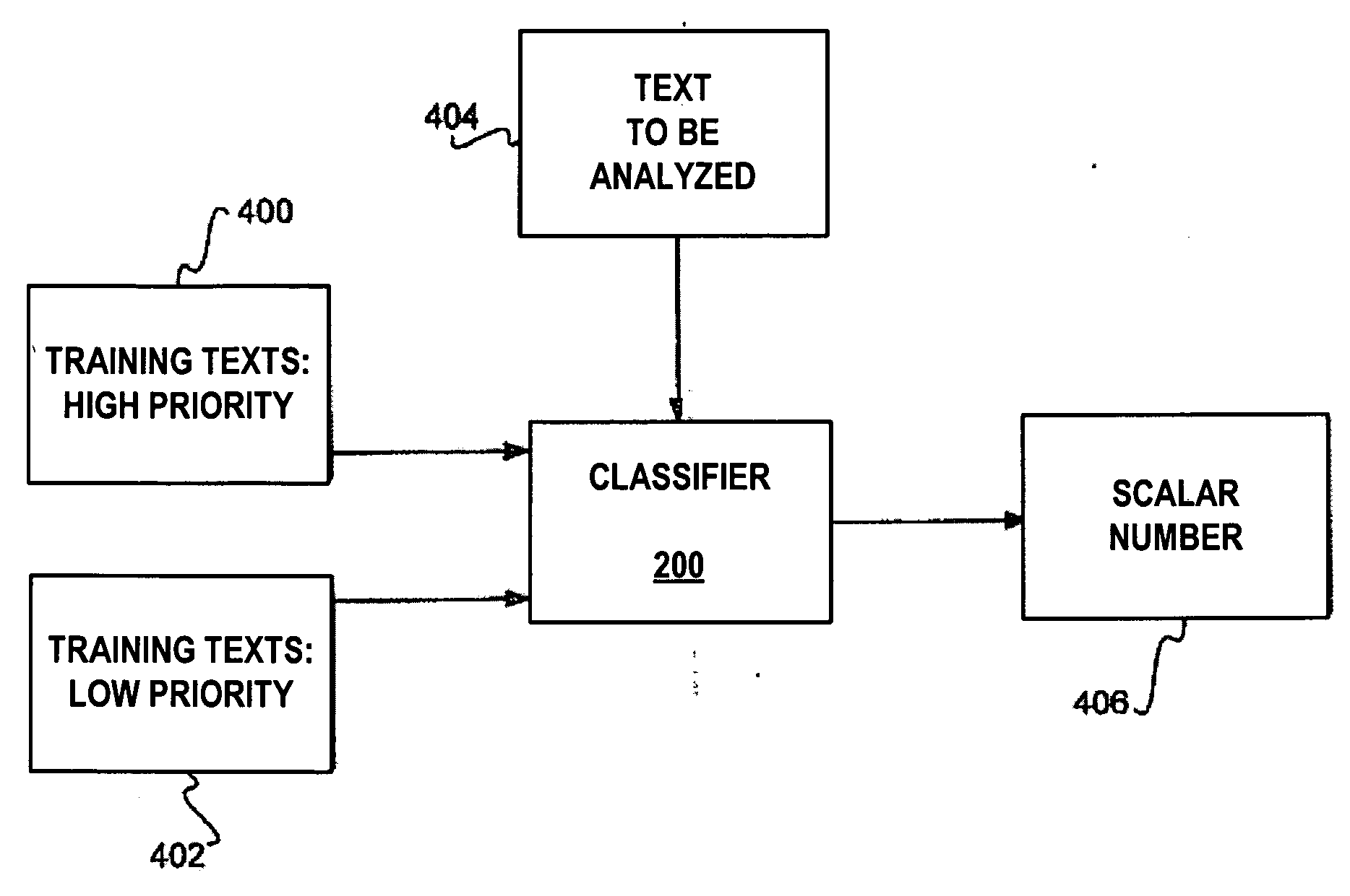 Integration of a computer-based message priority system with mobile electronic devices