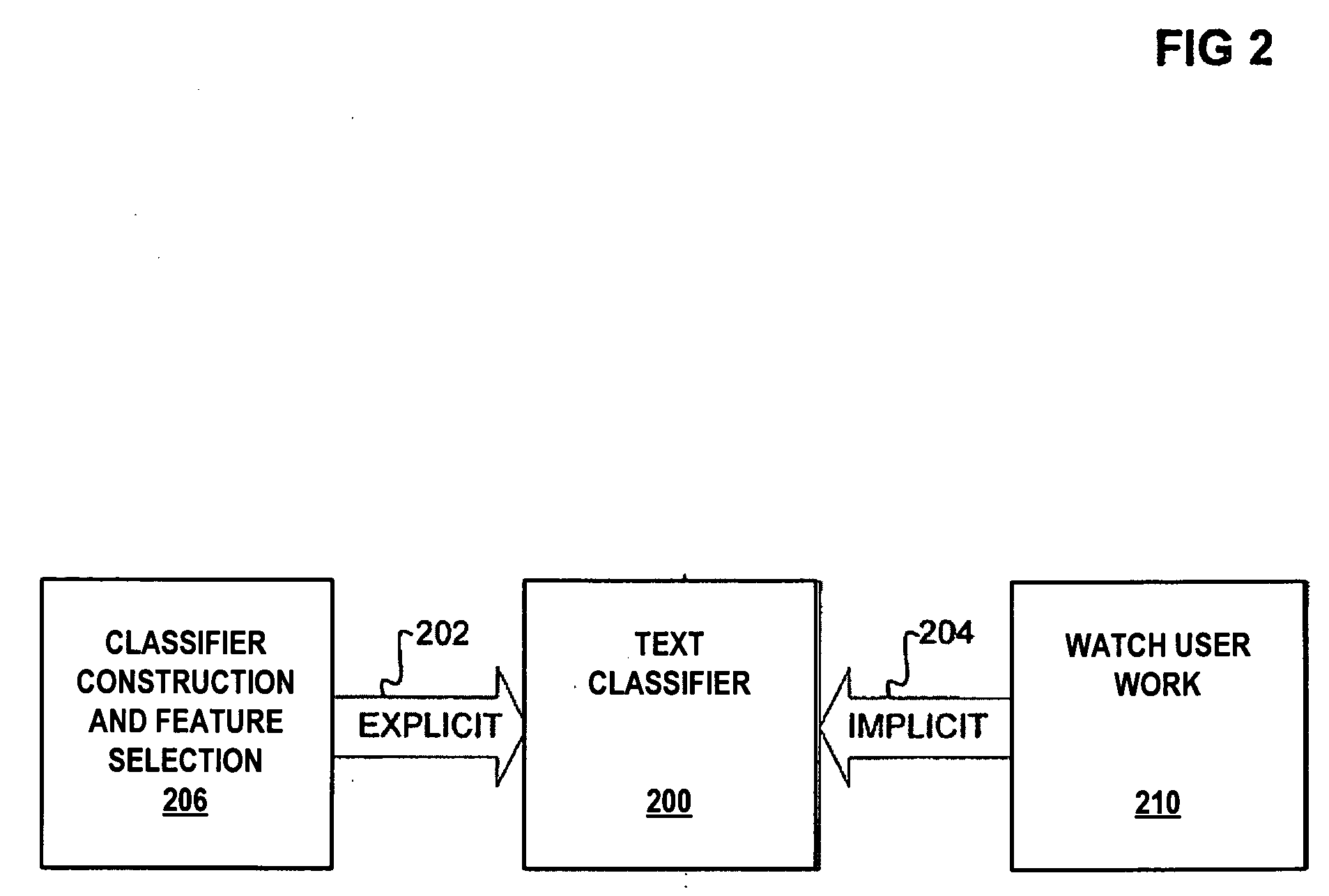 Integration of a computer-based message priority system with mobile electronic devices