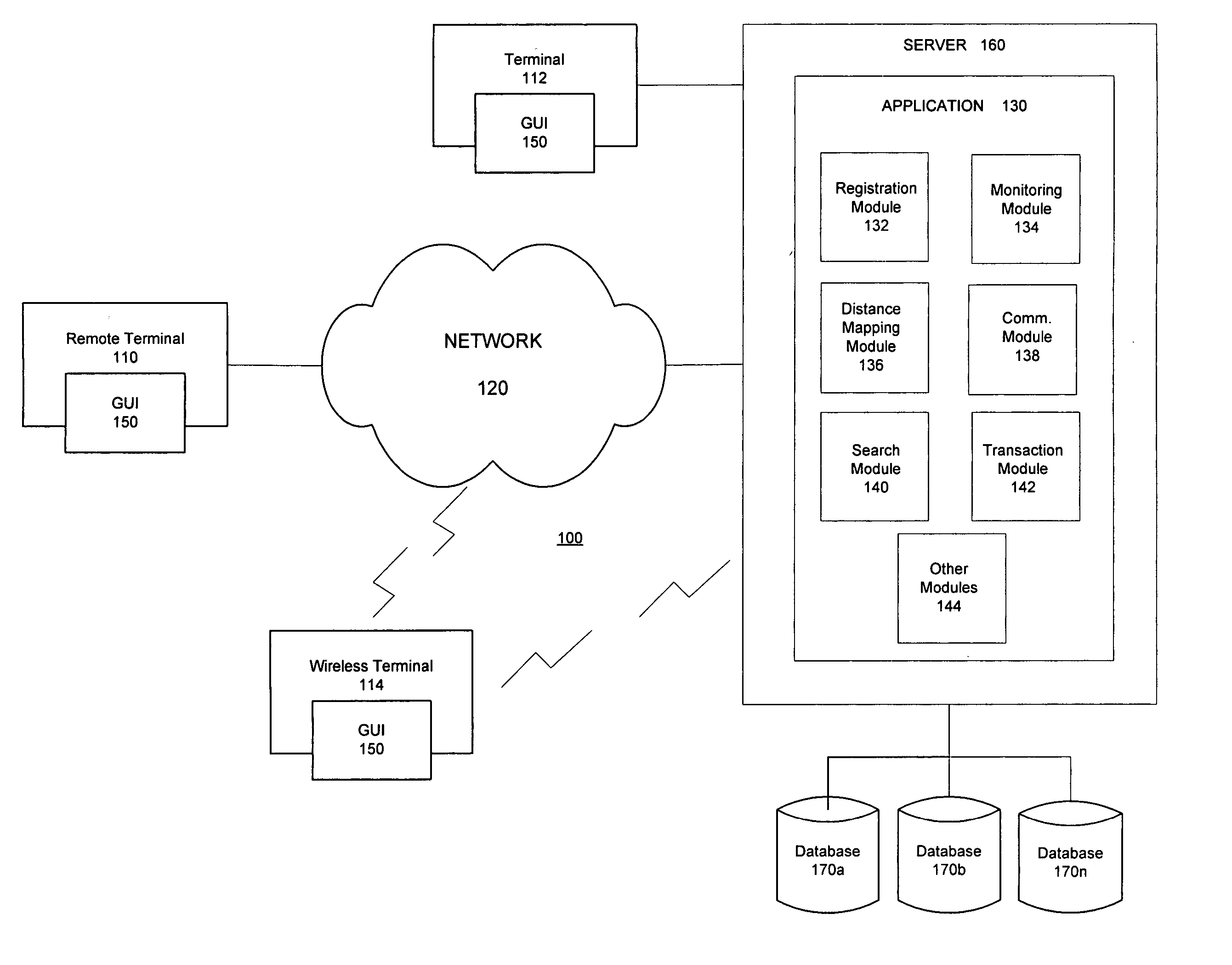 System and method for enabling identification of network users having similar interests and facilitating communication between them