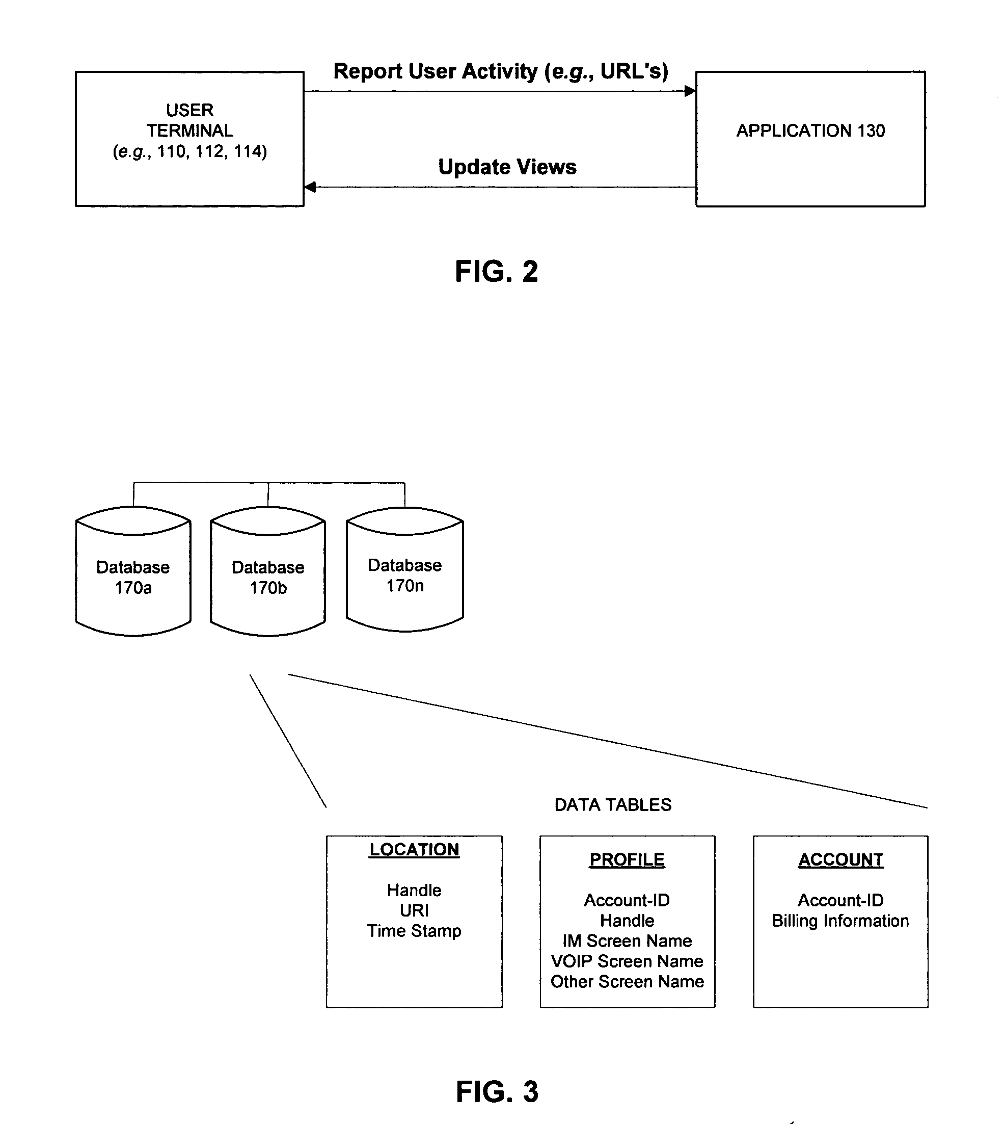 System and method for enabling identification of network users having similar interests and facilitating communication between them