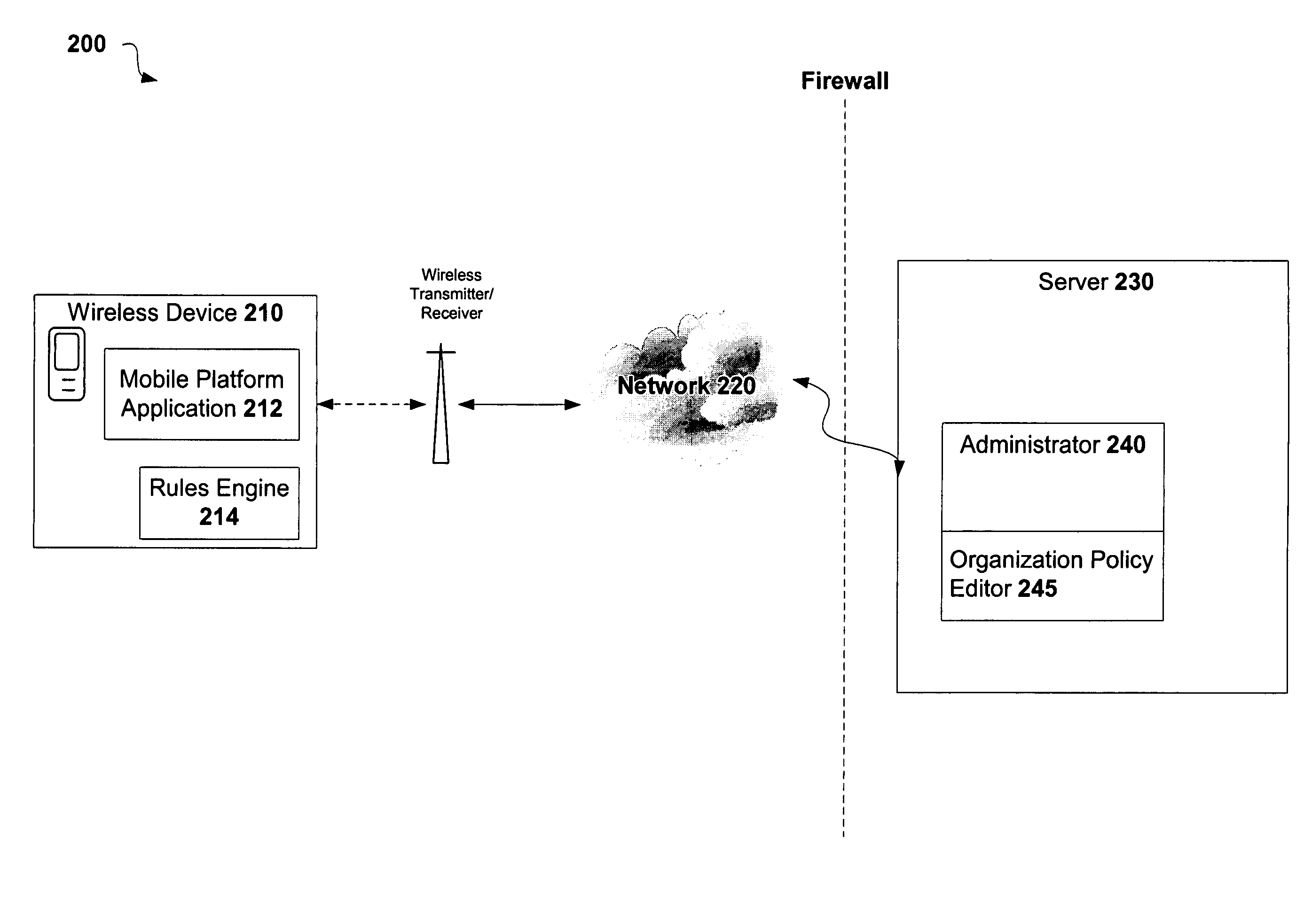 System and method for monitoring and maintaining a wireless device