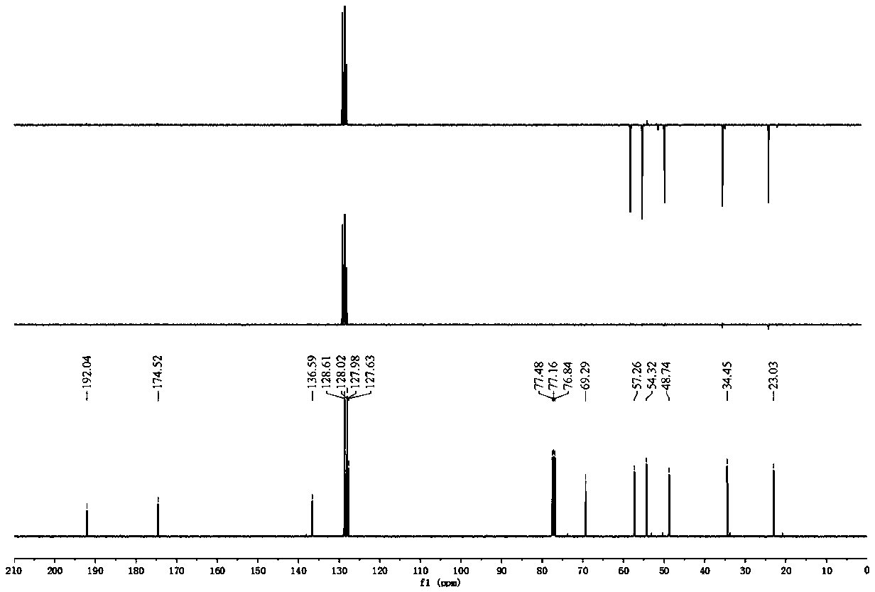 Sulfur-containing alkaloid as well as preparation method and application thereof