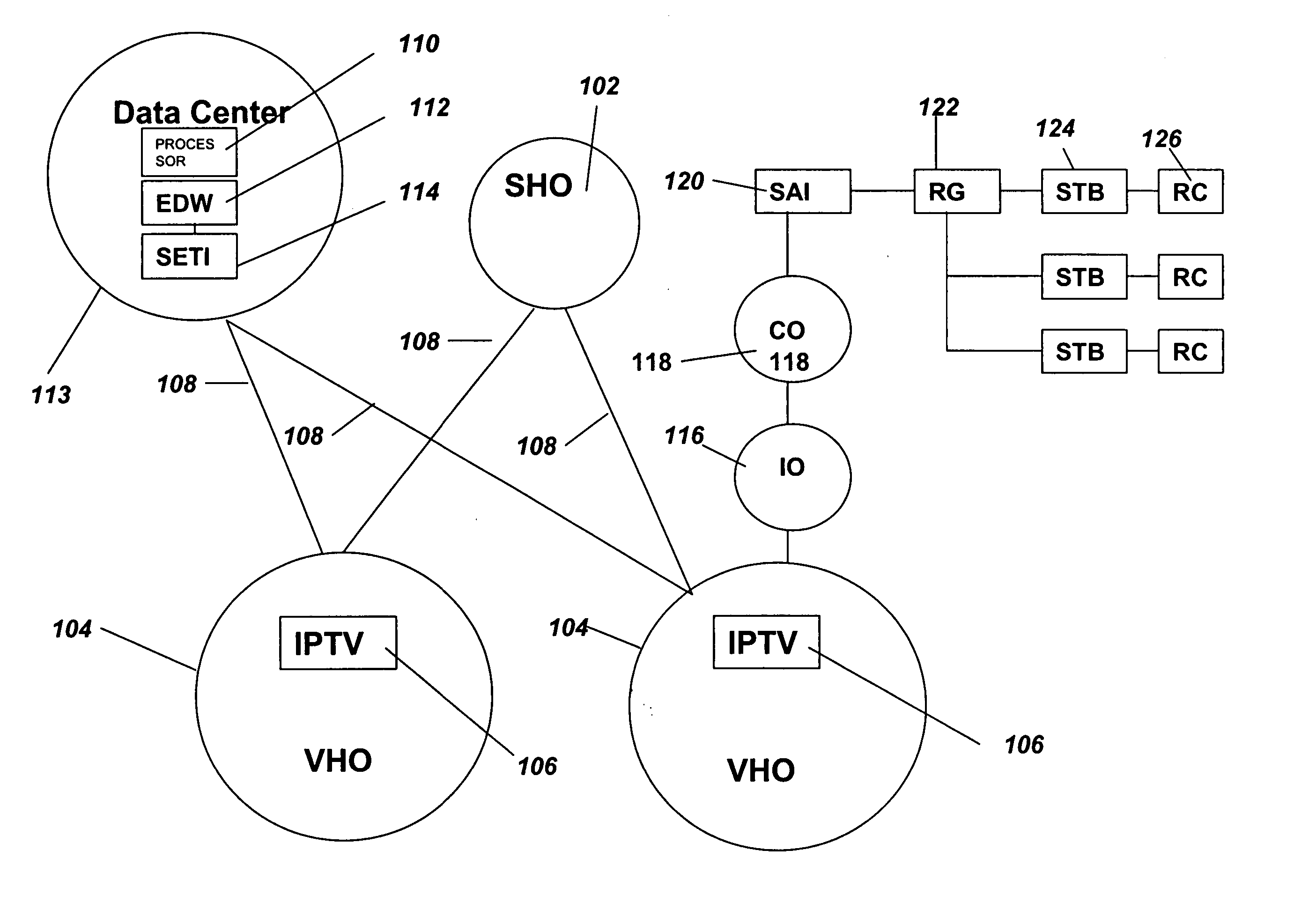 Data collection and analysis for internet protocol television subscriber activity