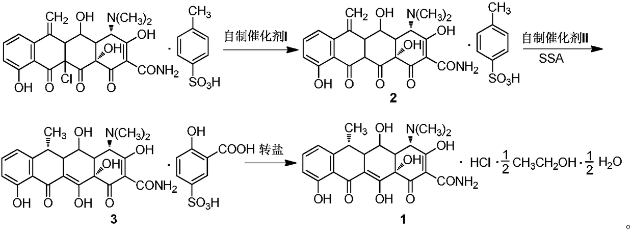 Green high-efficiency synthetic method for doxycycline hydrochloride