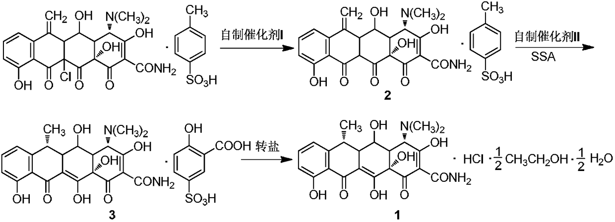 Green high-efficiency synthetic method for doxycycline hydrochloride