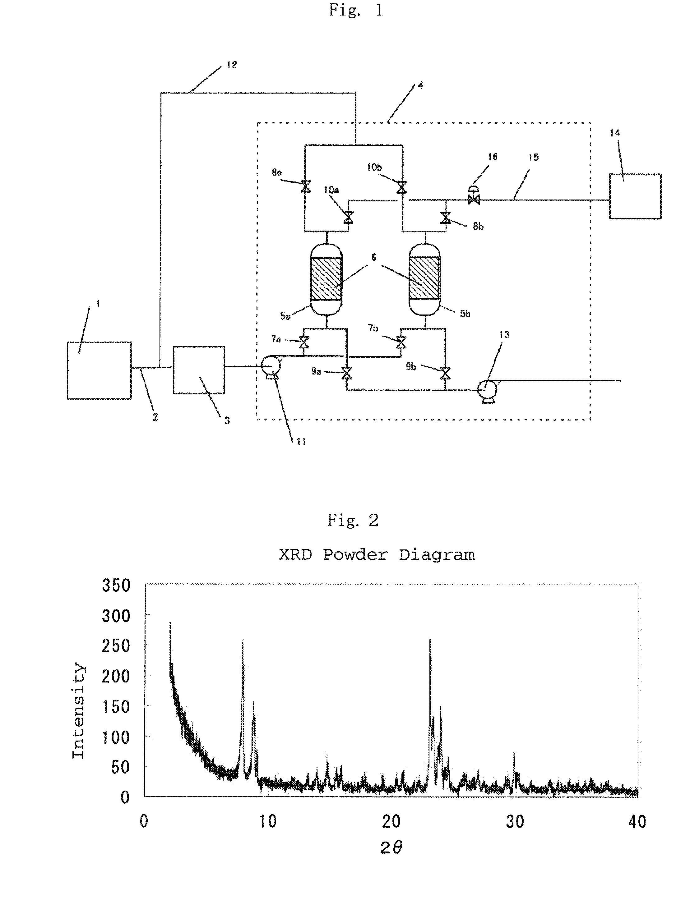 Method and apparatus for producing and storing ozone using adsorbent