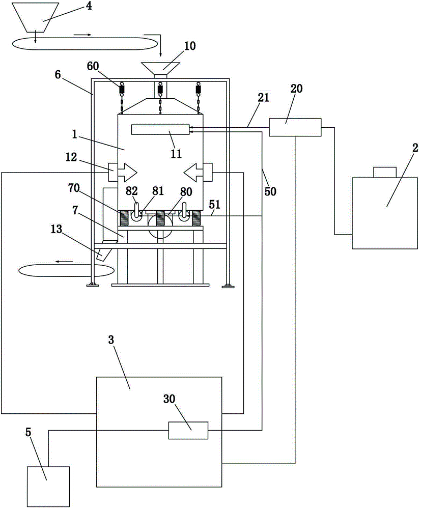 Activation system for powder materials