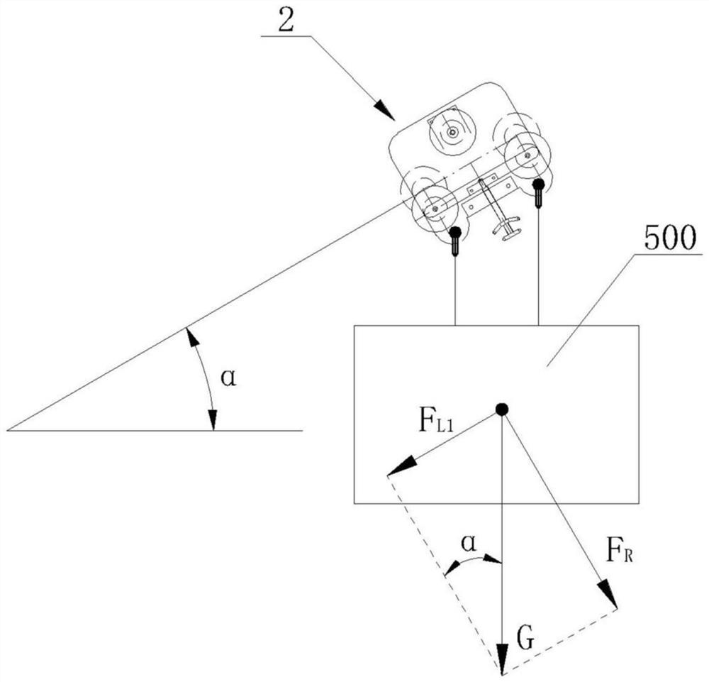 Low-carbon cableway for power transmission line construction and working method of low-carbon cableway