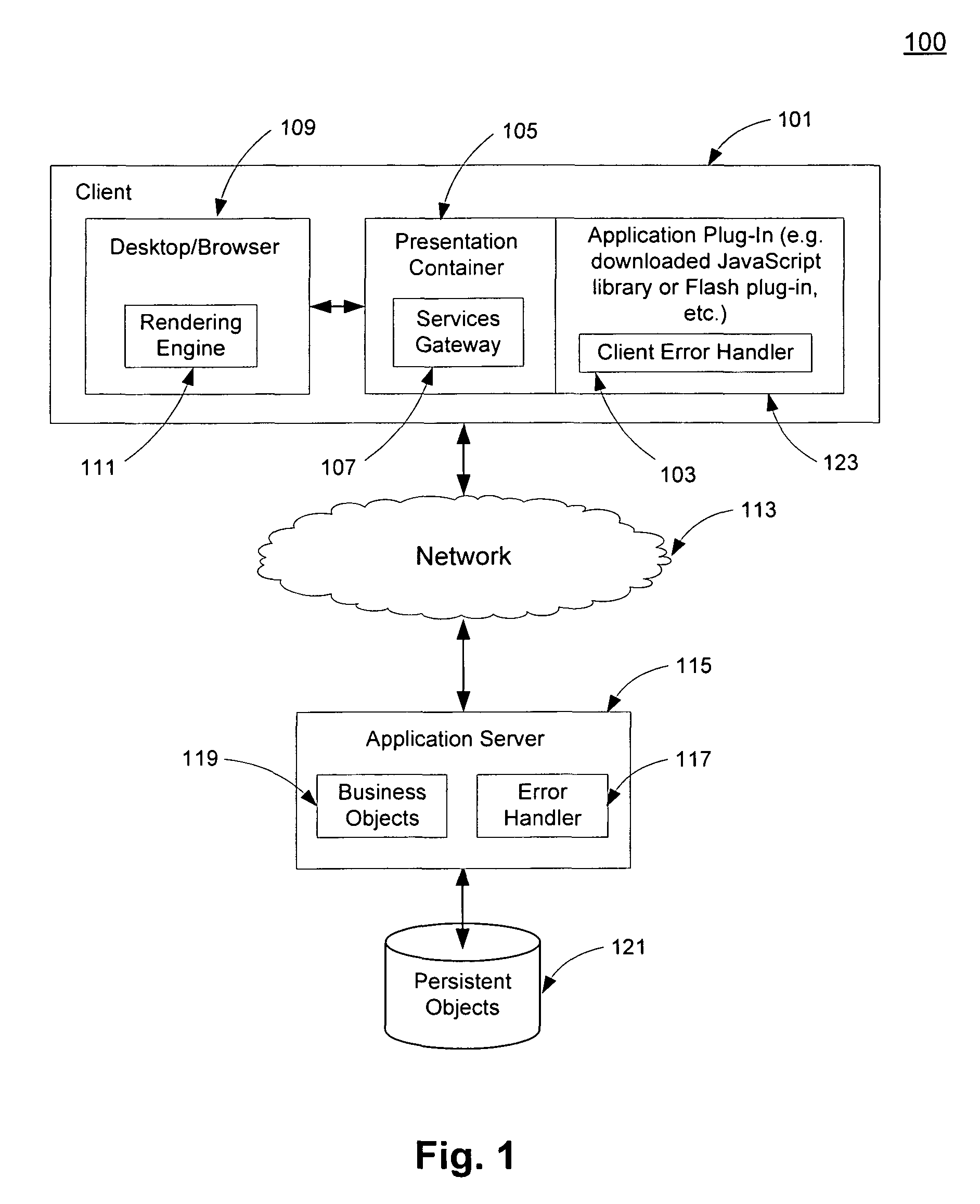 Method and apparatus for runtime error handling