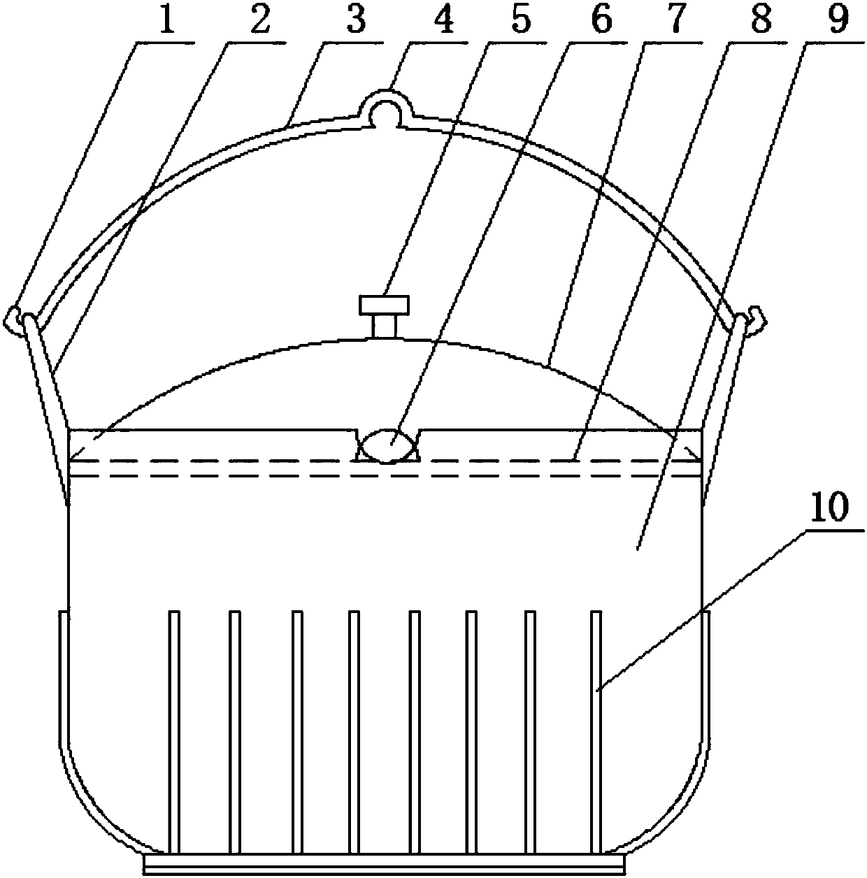 Novel camping pot