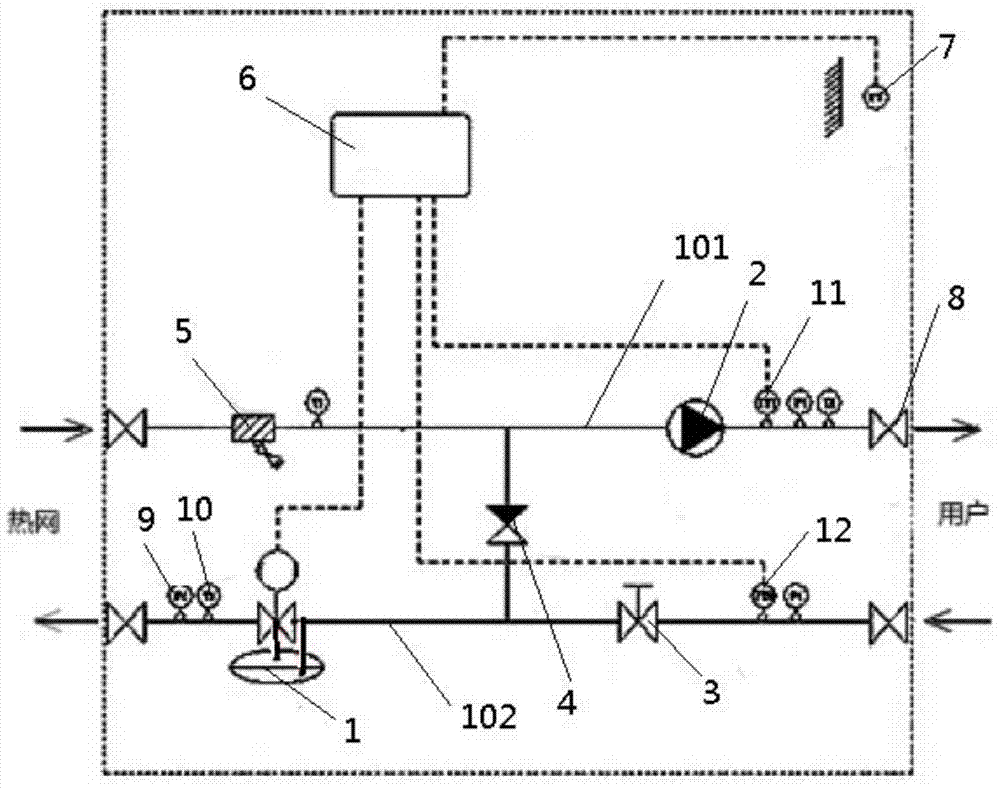 A heat network balance system