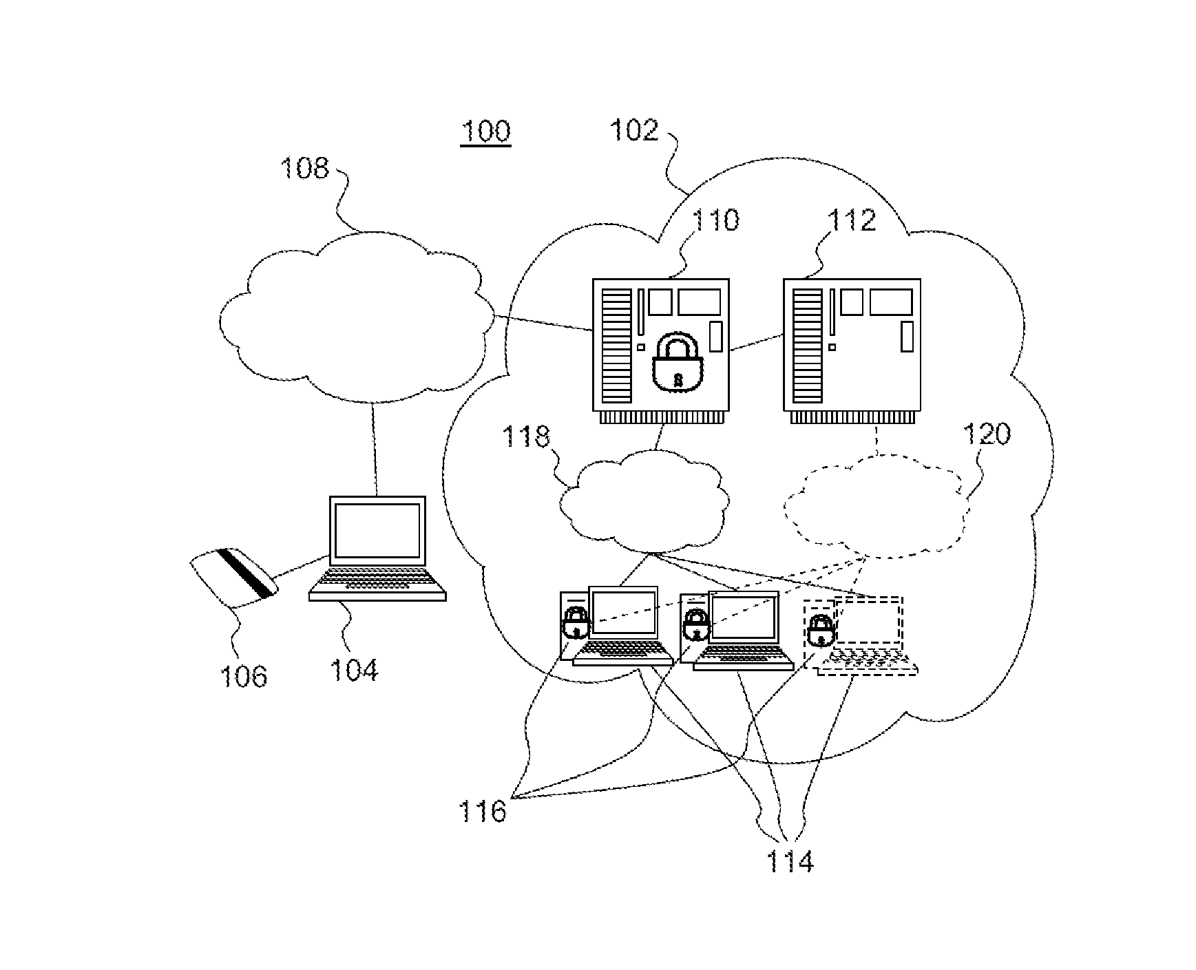 Method and device for the secure authentication and execution of programs