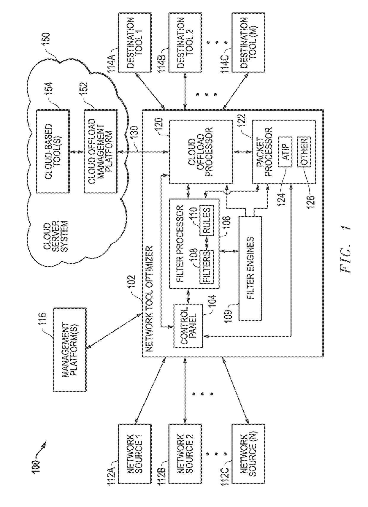 Selective scanning of network packet traffic using cloud-based virtual machine tool platforms