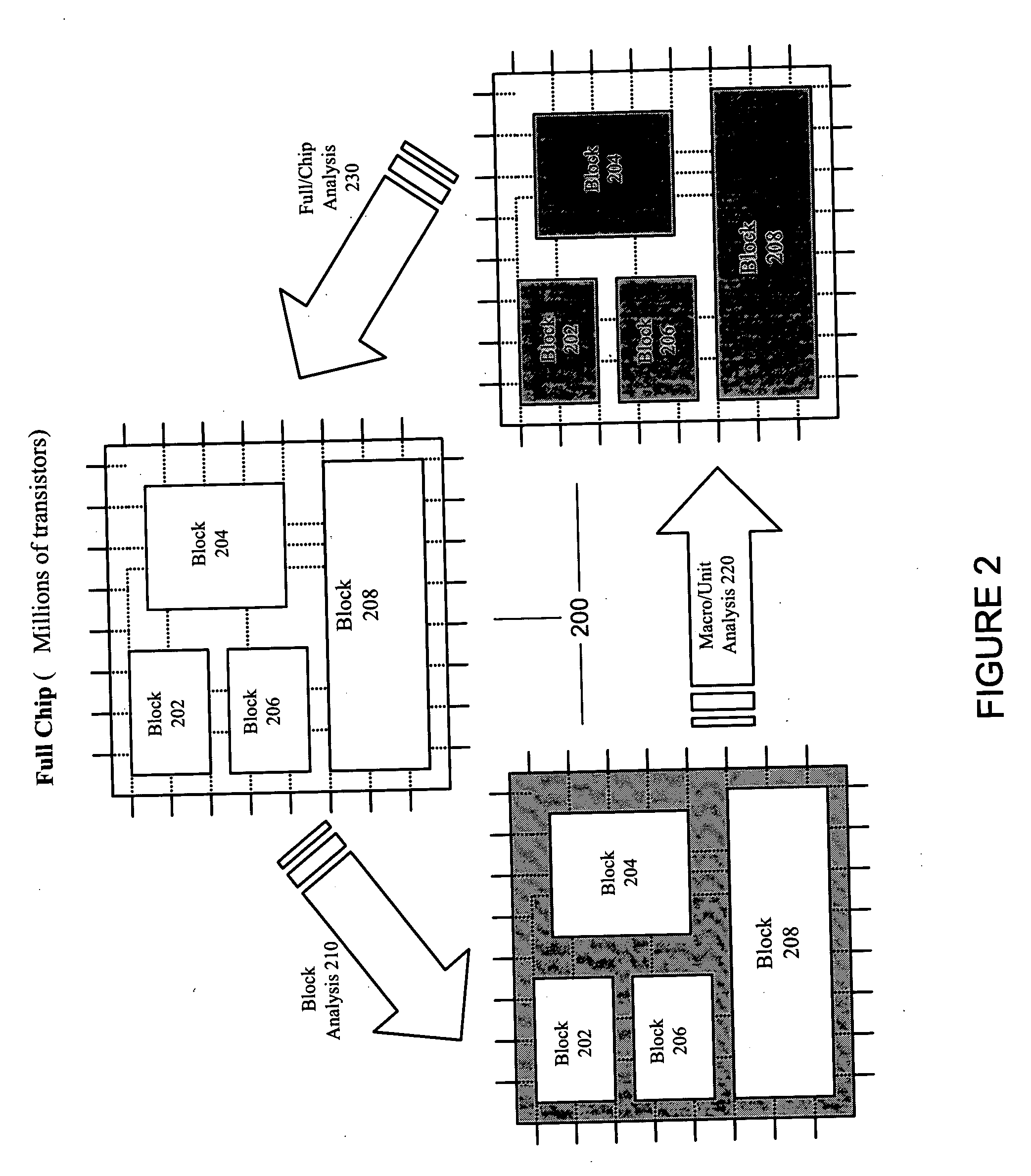 System and method for circuit noise analysis