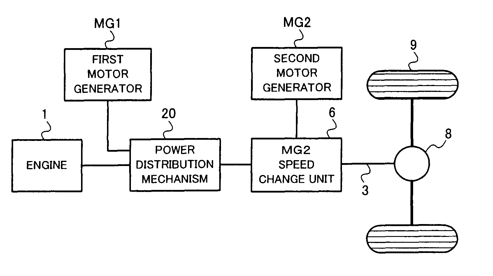 Control device for hybrid vehicle