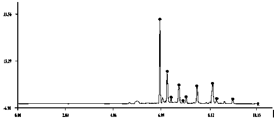 Zaocys dhumnades capillary electrophoresis DNA fingerprint spectrum and identification method
