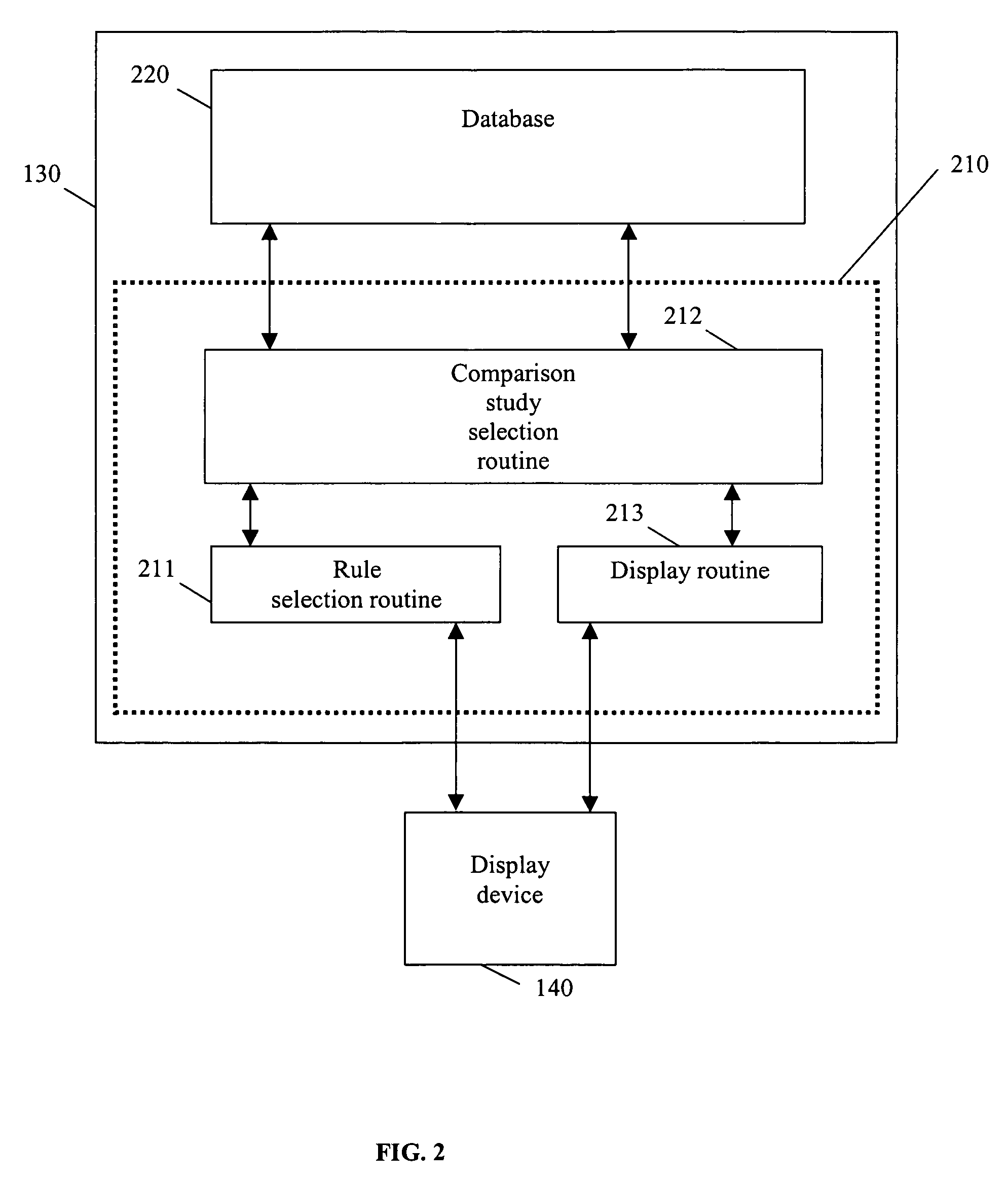 Method and system for rule-based comparison study matching to customize a hanging protocol
