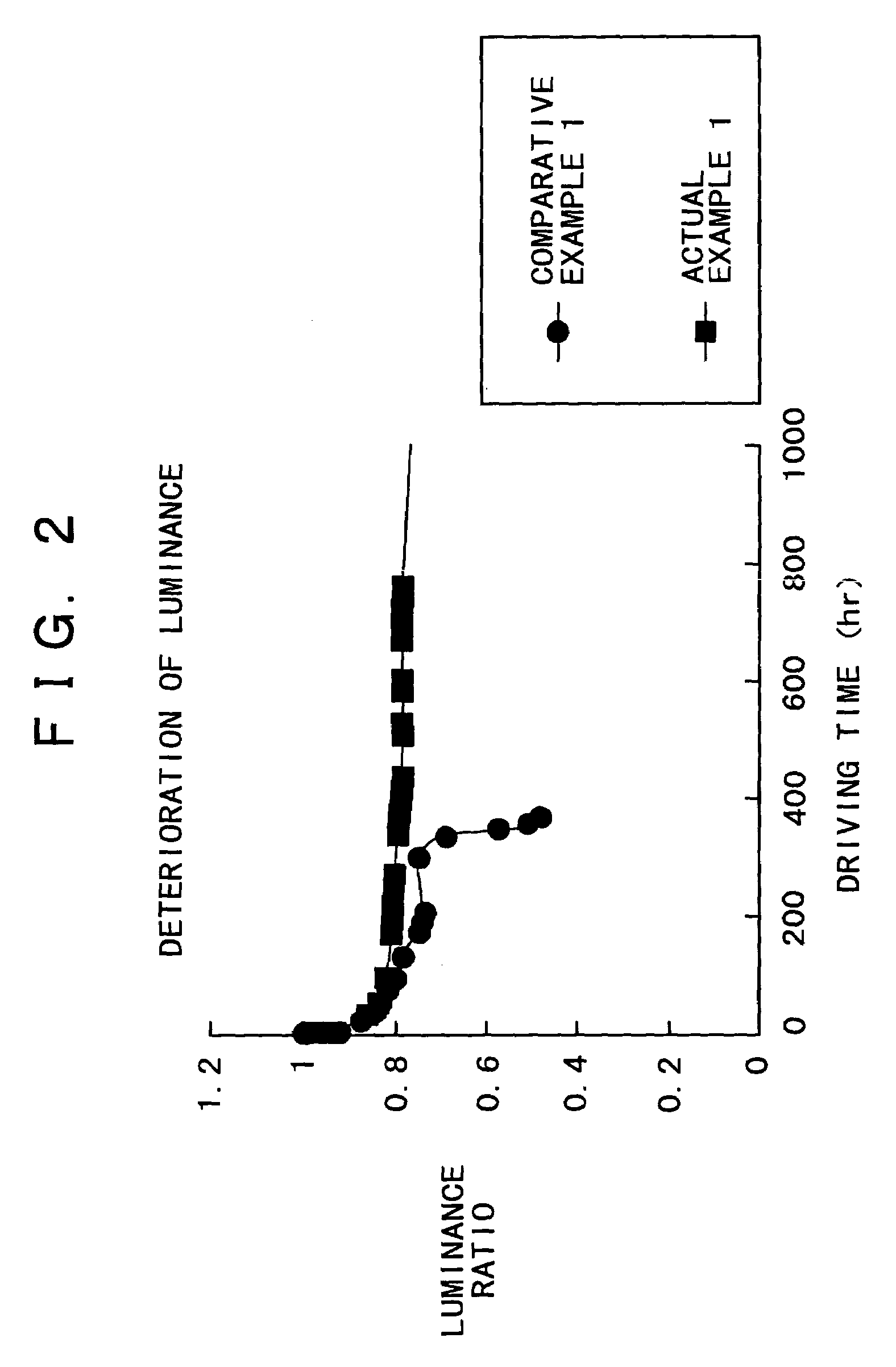 Plasma display device and method of producing the same