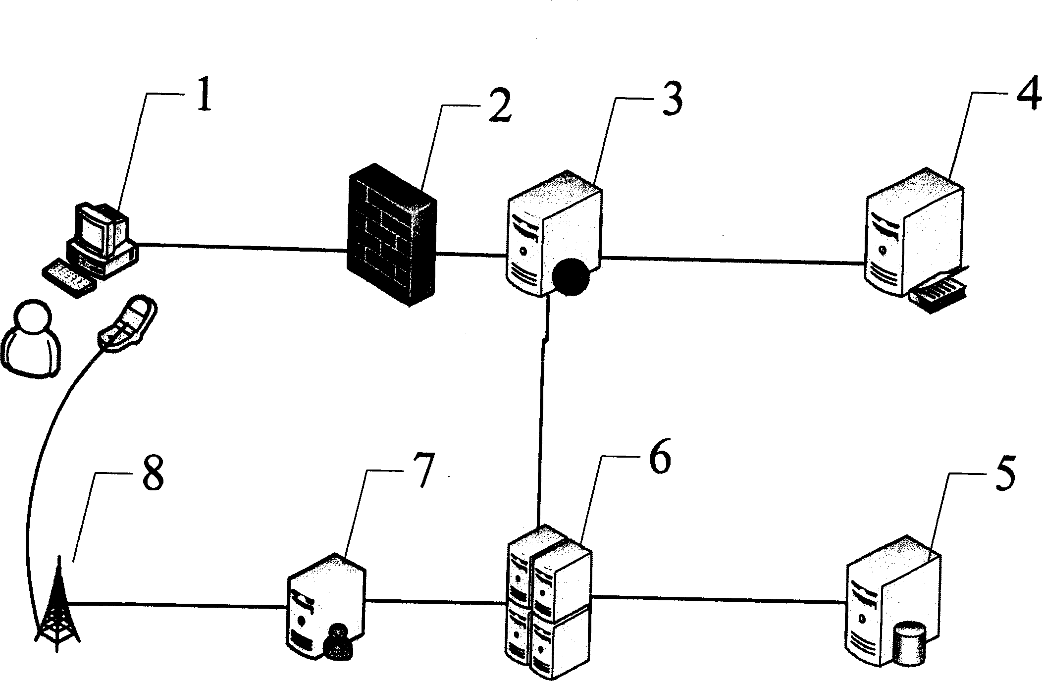 Two-factor dynamic cipher verification method and system