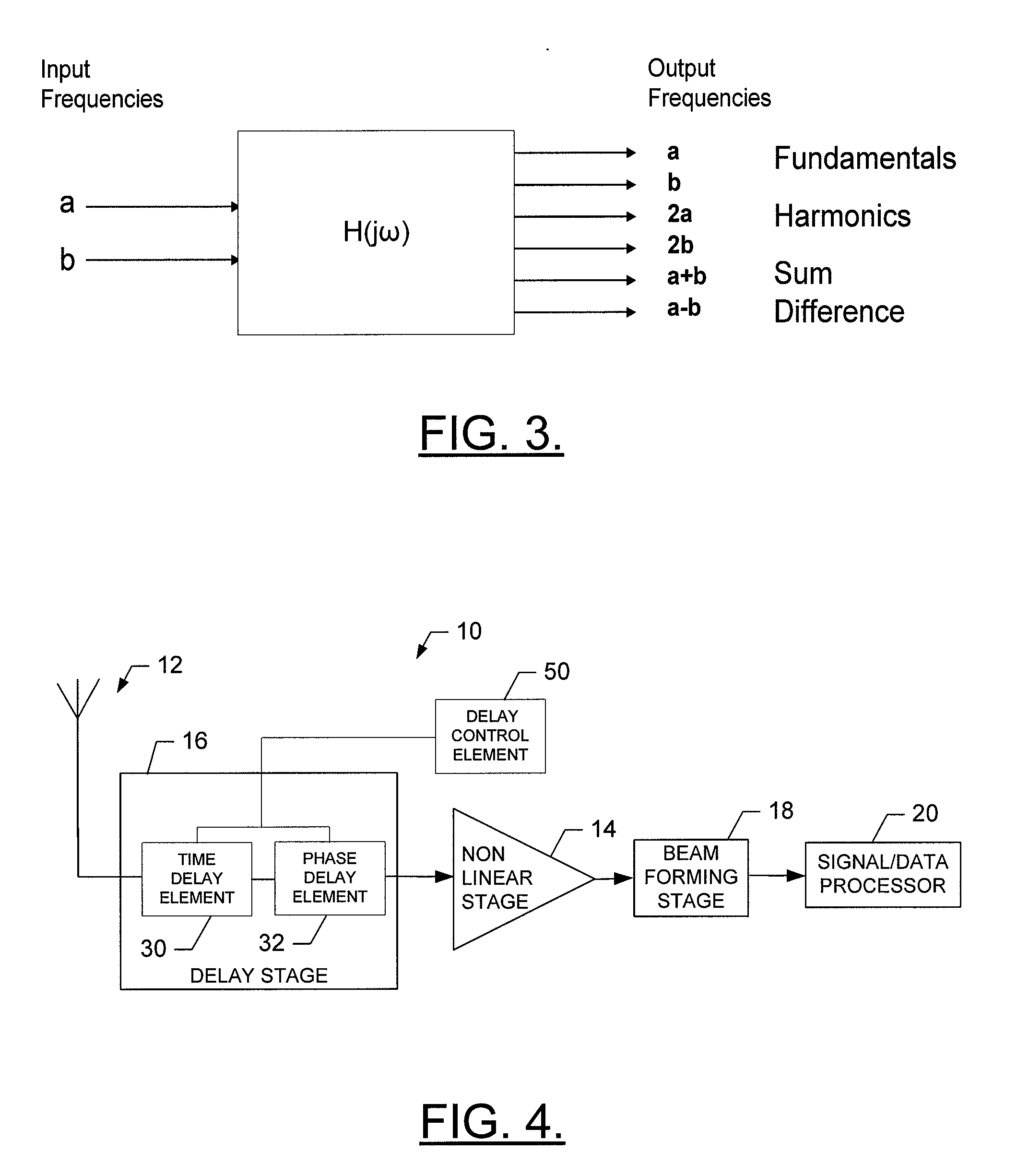 Method, Computer Program Product and System for Differentiating Physical Sources from Second Order Nonlinear Signal Effects