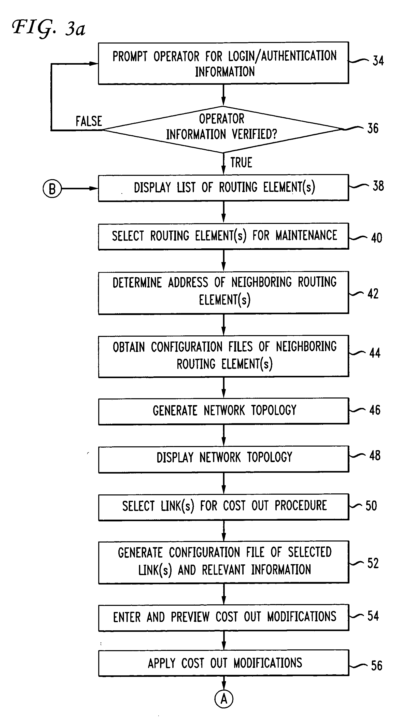 Method and apparatus for determining neighboring routing elements and rerouting traffic in a computer network